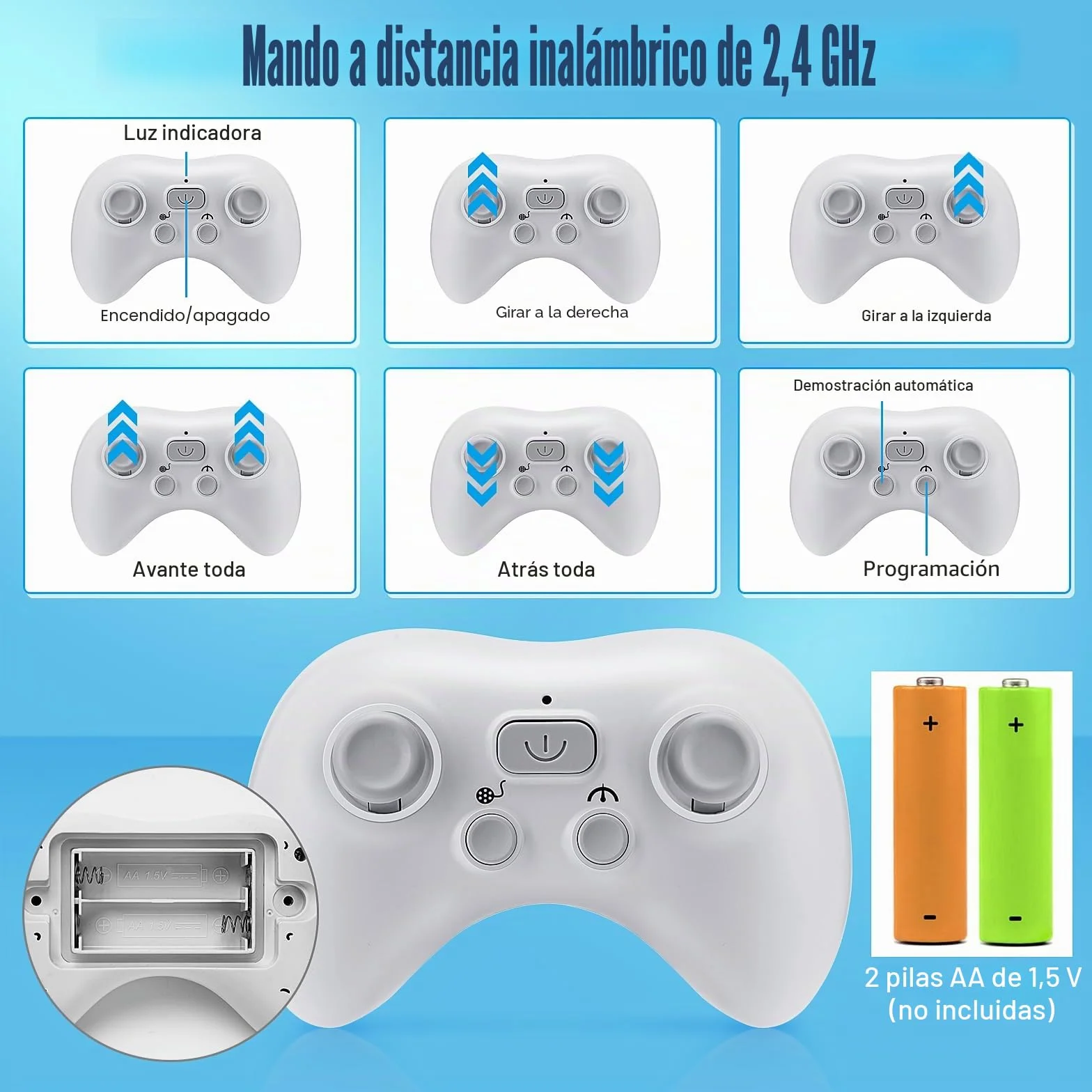Juguete eléctrico RC Shark Boat 2.4 GHz impermeable 4 canales para piscina niños 6+