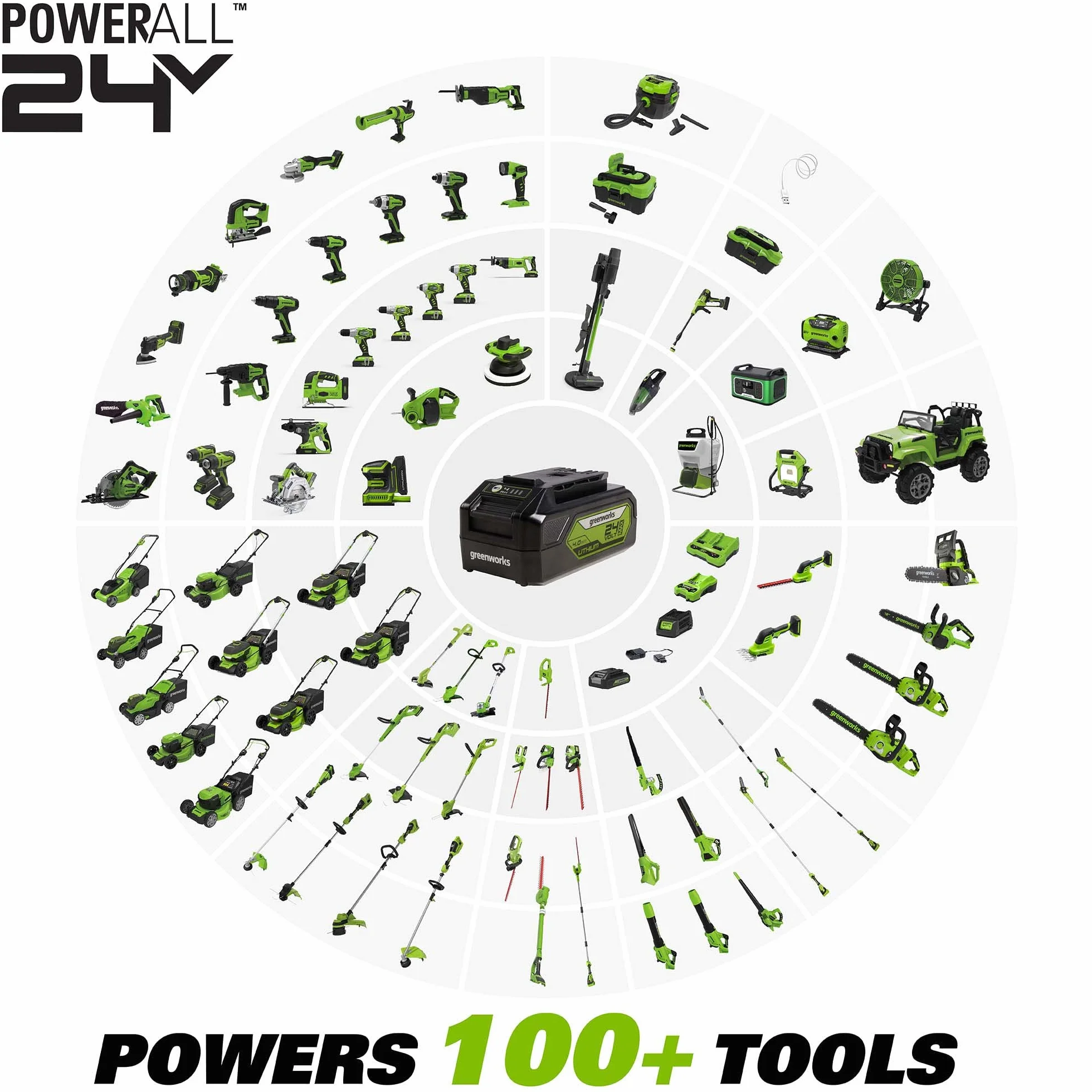 Greenworks Batería Jack 24v 3T Altura de Elevación Hidráulica Eléctrica: 6 - 1 / 8 "- 17 - 1 / 2" (155 - 445 mm) Bloqueo Automático Universal SIN Batería y Cargador G24JACK