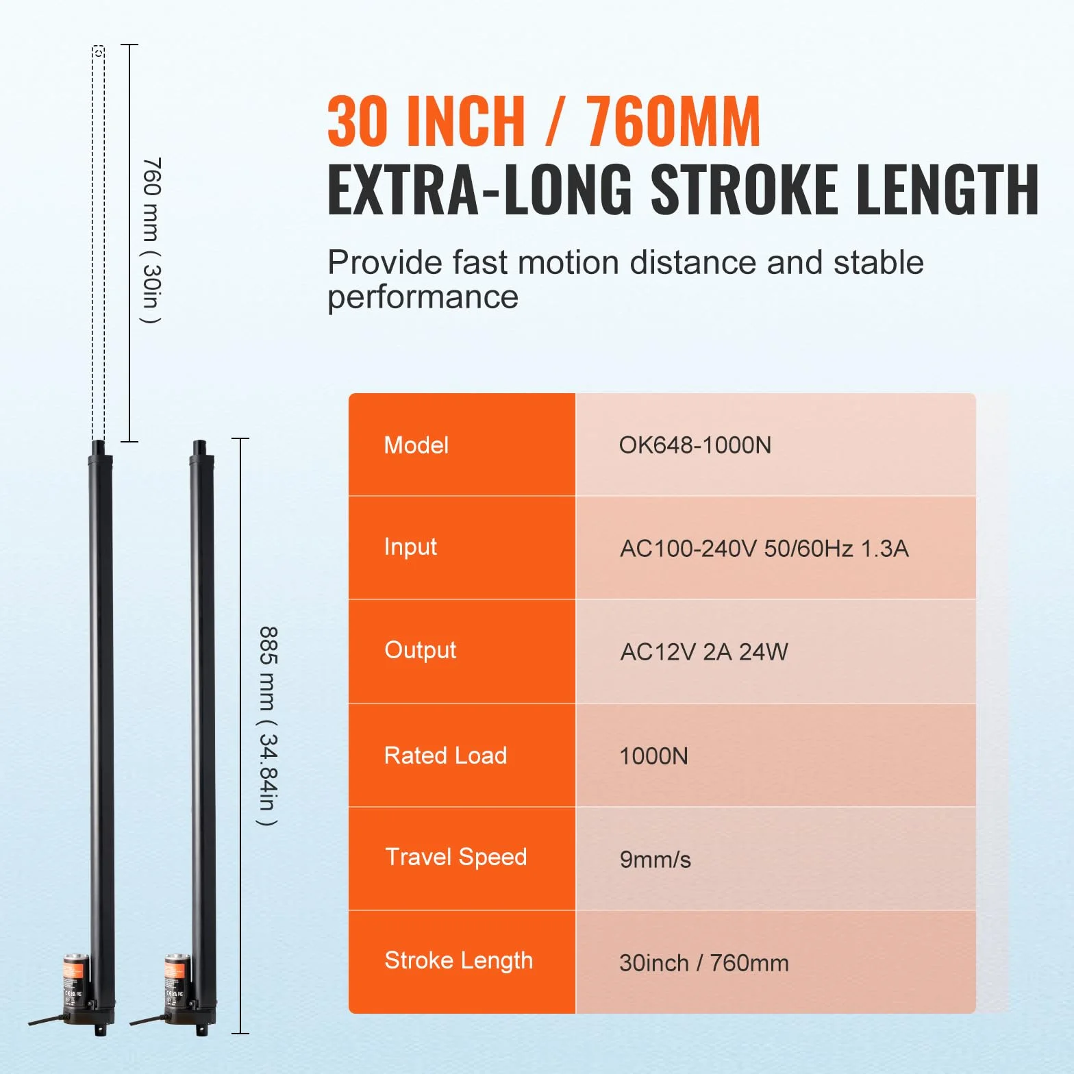 VEVOR Actuadores Lineales Kit 2PCS 12V Actuador de Movimiento Lineal 760mm Velocidad 9mm/s, Actuador Lineal 220lb/1000N Control Remoto Inalámbrico para Levantar TV/Mesa/Sofá, Protección IP54