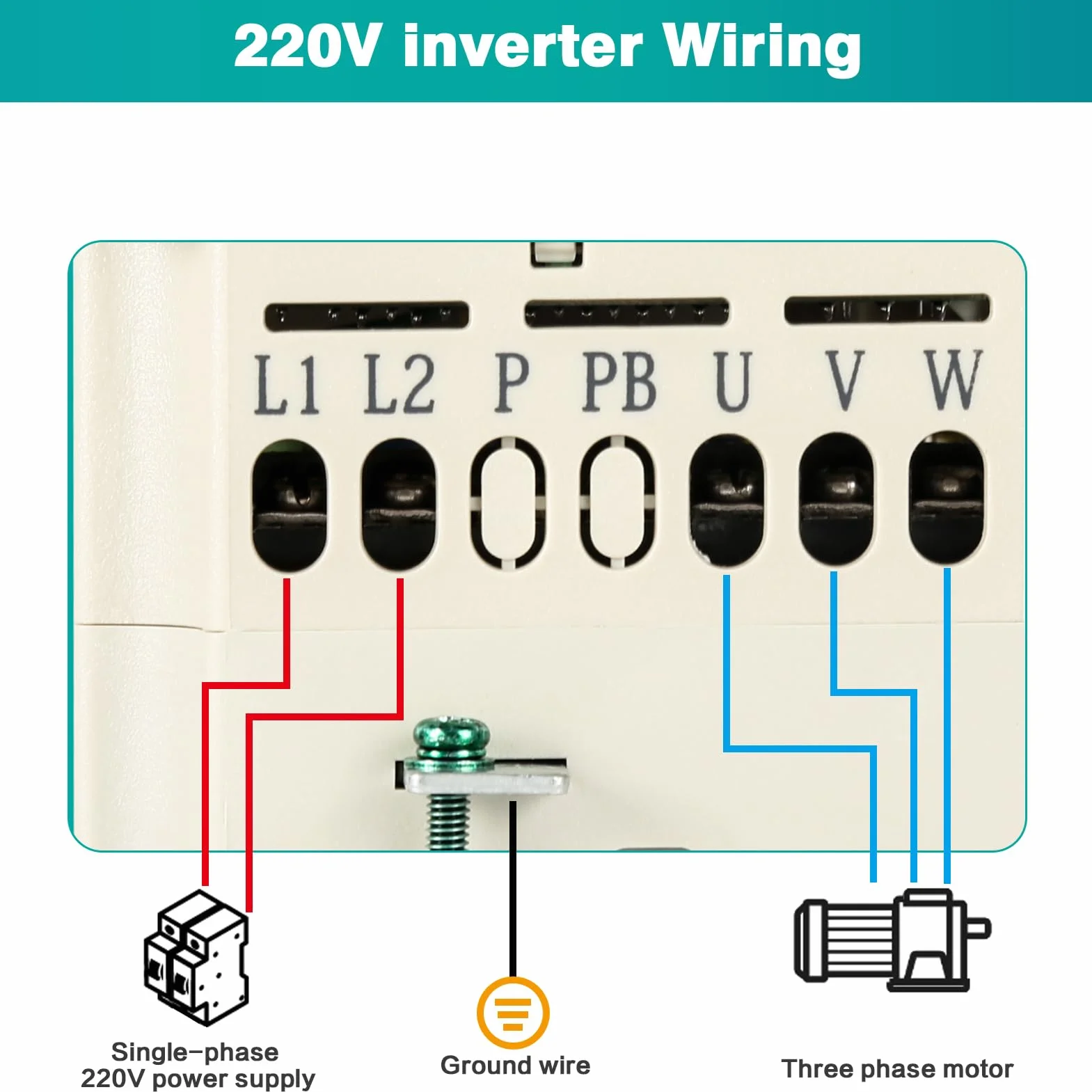 Jadeshay Variador de Frecuencia, 1.5KW 220V VFD Inversor Convertidor de Frecuencia Ajustable Variador de Frecuencia Monofásico a Trifásico para Control de Velocidad del Motor