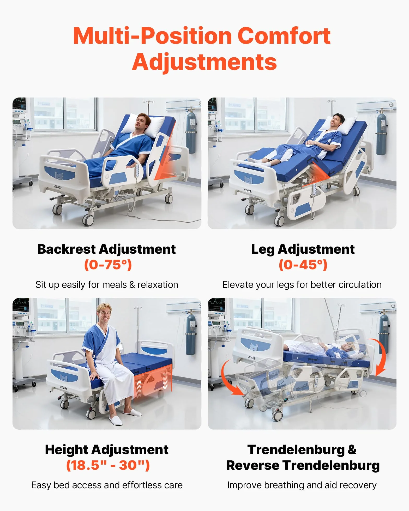VEVOR Cama de Hospital Eléctrica de 5 Funciones, con Sistema de Cierre Centralizado y Trendelenburg, Cama Médica con Ruedas para Hospitalización en Easa, Capacidad de 250 kg, 217 x 108 x 47-76 cm