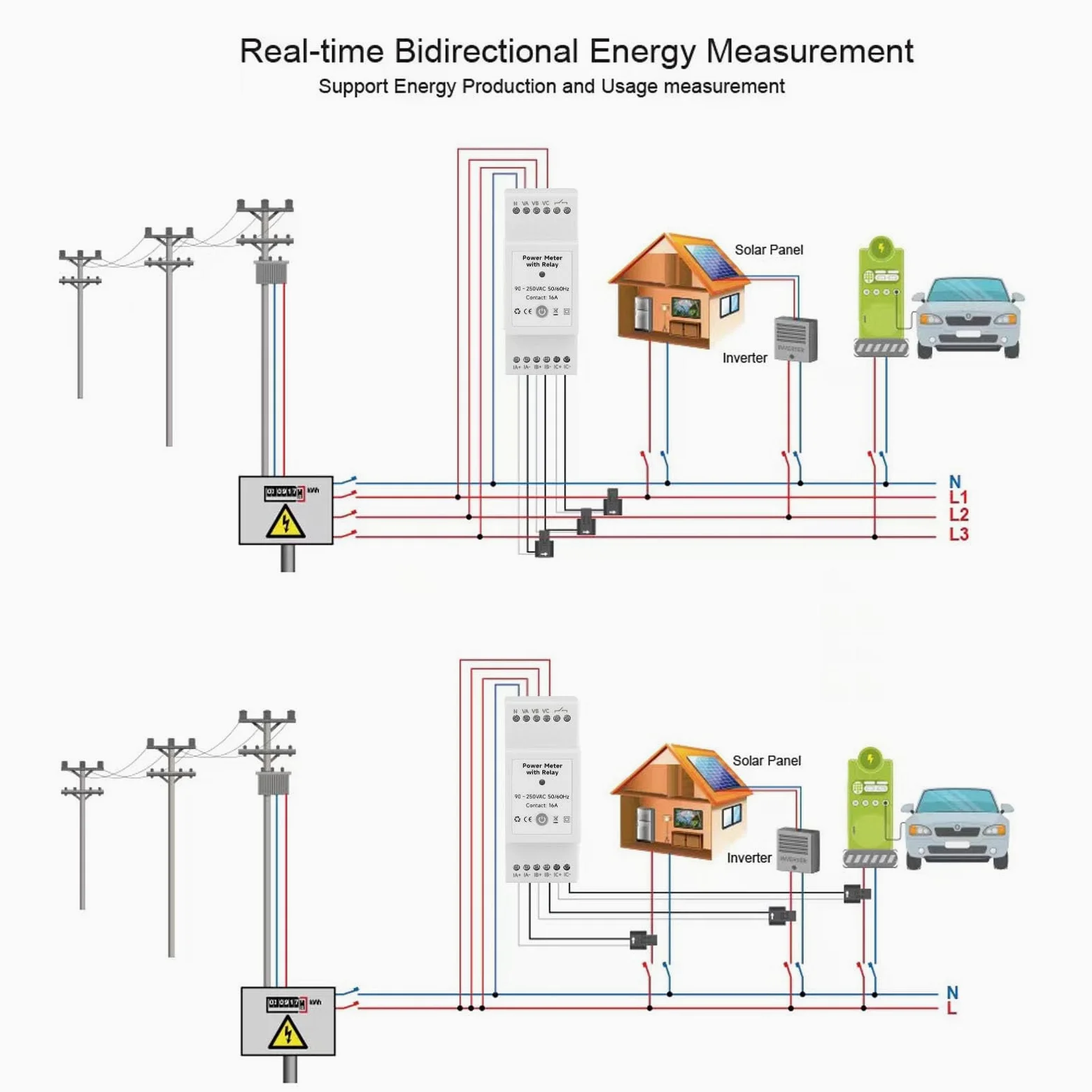 Medidor De EnergíA Inteligente Con Interruptor Con Pinza De 3 200 A, Control Mediante AplicacióN MóVil, Medidor De EnergíA TrifáSico De 4 Cables Para Solar Fotovoltaico
