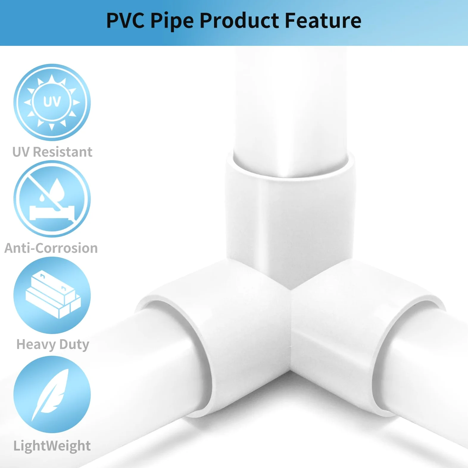 LESSO - Conector de codo de 3 vías de PVC de 1-1/2 pulgadas, accesorios de tubería de PVC de 90 grados, conector de salida lateral resistente para fontanería, muebles de bricolaje, invernadero