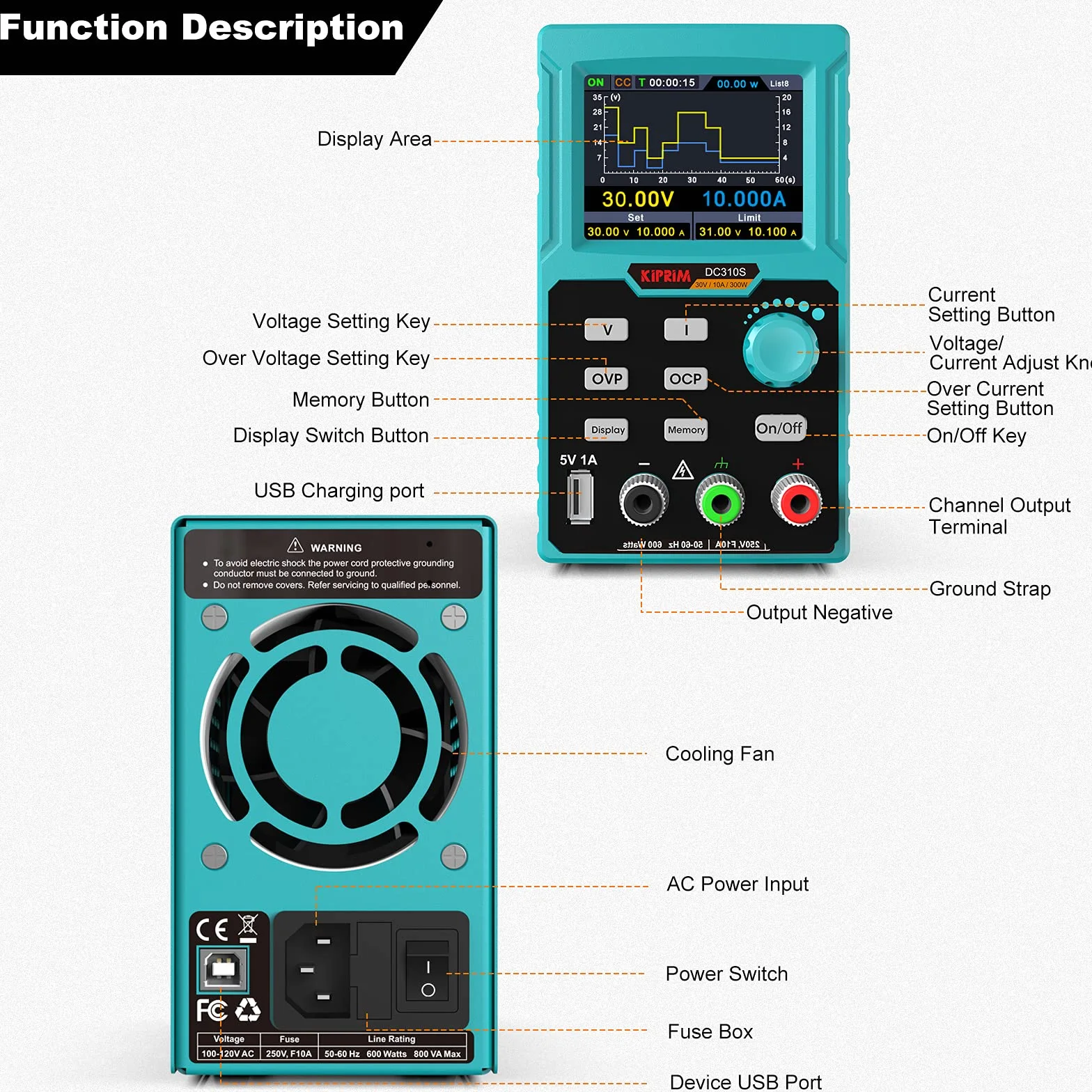 Kiprim Fuente de Laboratorio Regulable, 0-30V 0-10A 300W con Memoria Rápida M1-M4, Fuente DC Programable con Pantalla TFT, Protección OVP/OCP/OTP, Puertos USB - DC310S