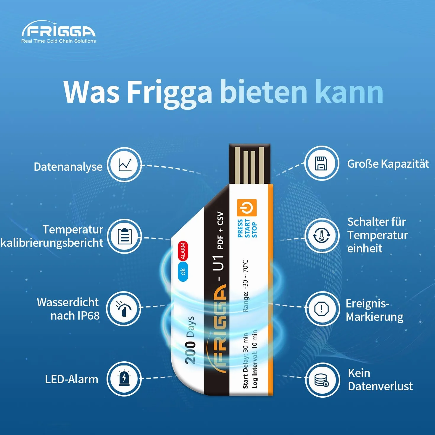 Frigga U1 50 pack USB registrador de datos de temperatura digital desechable 28800 puntos termómetro de alta precisión monitor 200 días con informe PDF CSV