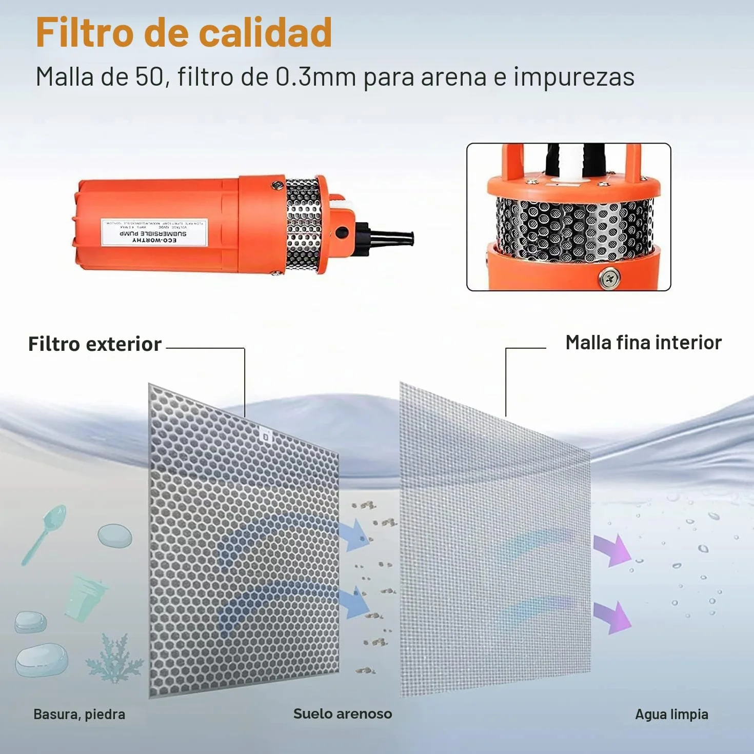 DCHOUSE Juego de bombas solares de 200 W, bomba de pozo de 12 V + 2 paneles solares de 100 W + controlador – Riego autónomo y agua para ganado – Entrega en 2 paquetes