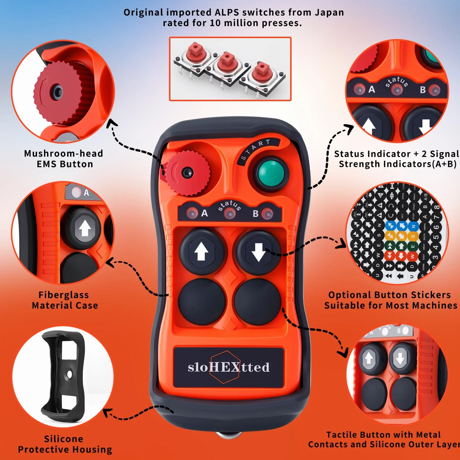 Control remoto industrial inalámbrico de 2 botones para grúa y polipasto eléctrico 12-24V | Mando radio para polipasto eléctrico de cadena y puente grúa, emisor y receptor con botón de parada de emergencia.