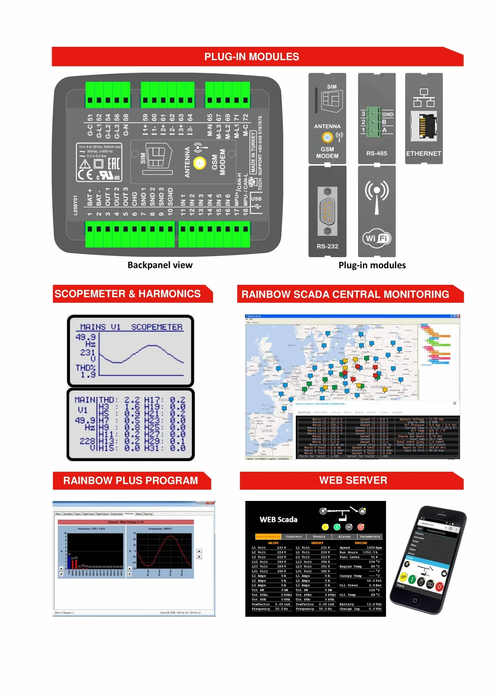 D-200-MK2 Controlador de generador multifuncional con MPU