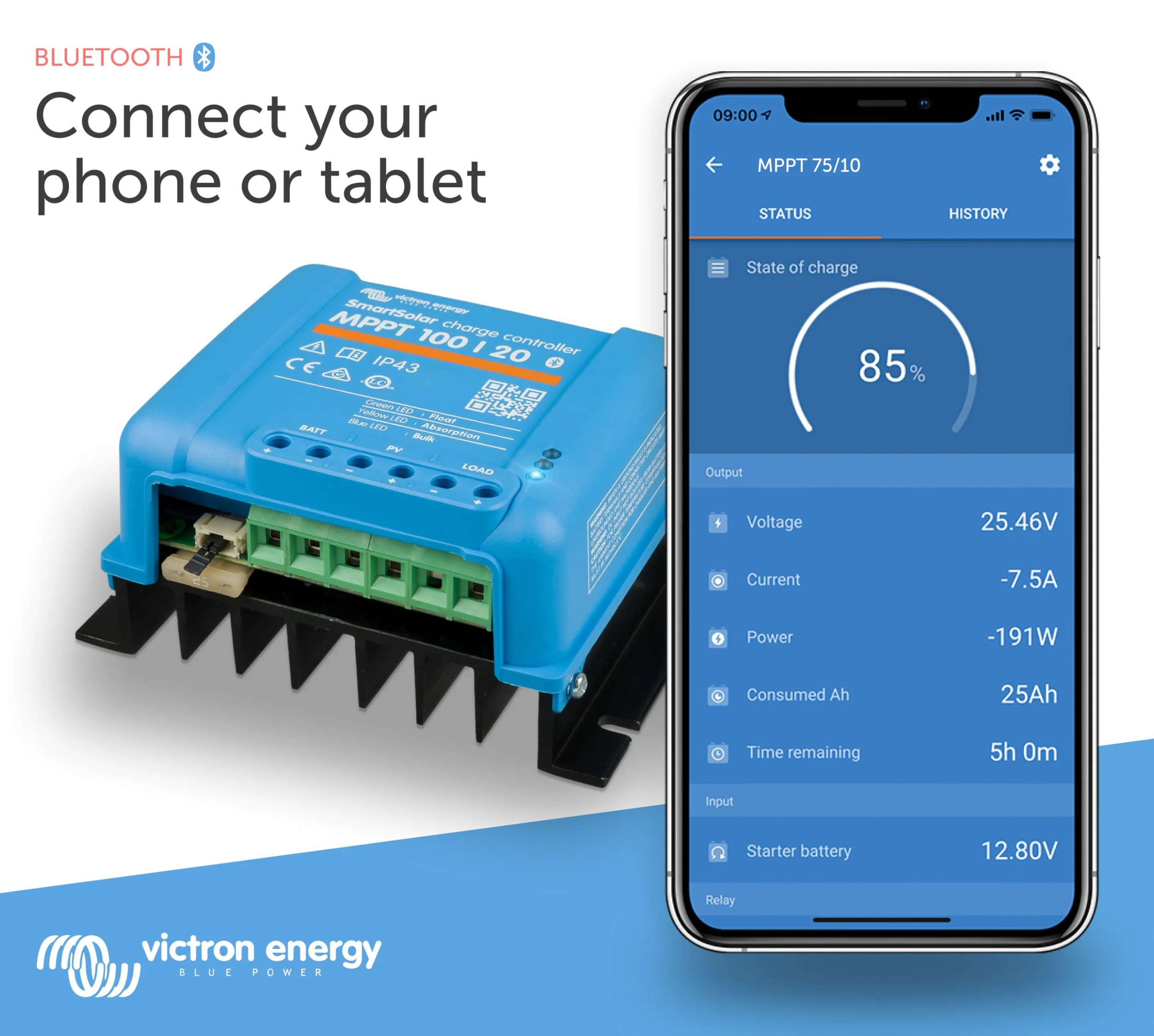 Victron-energy