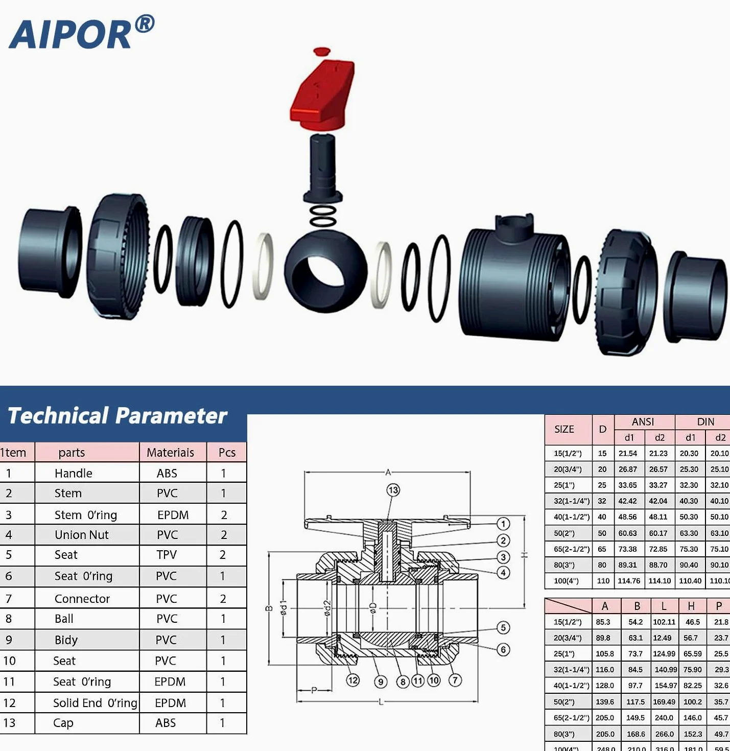 Válvula de bola UPVC de flujo completo de 2 pulgadas, válvula de bola True Union con puerto completo, junta tórica ASTM EPDM, nominal 230 PSI, enchufe de 2 pulgadas [paquete de 2]
