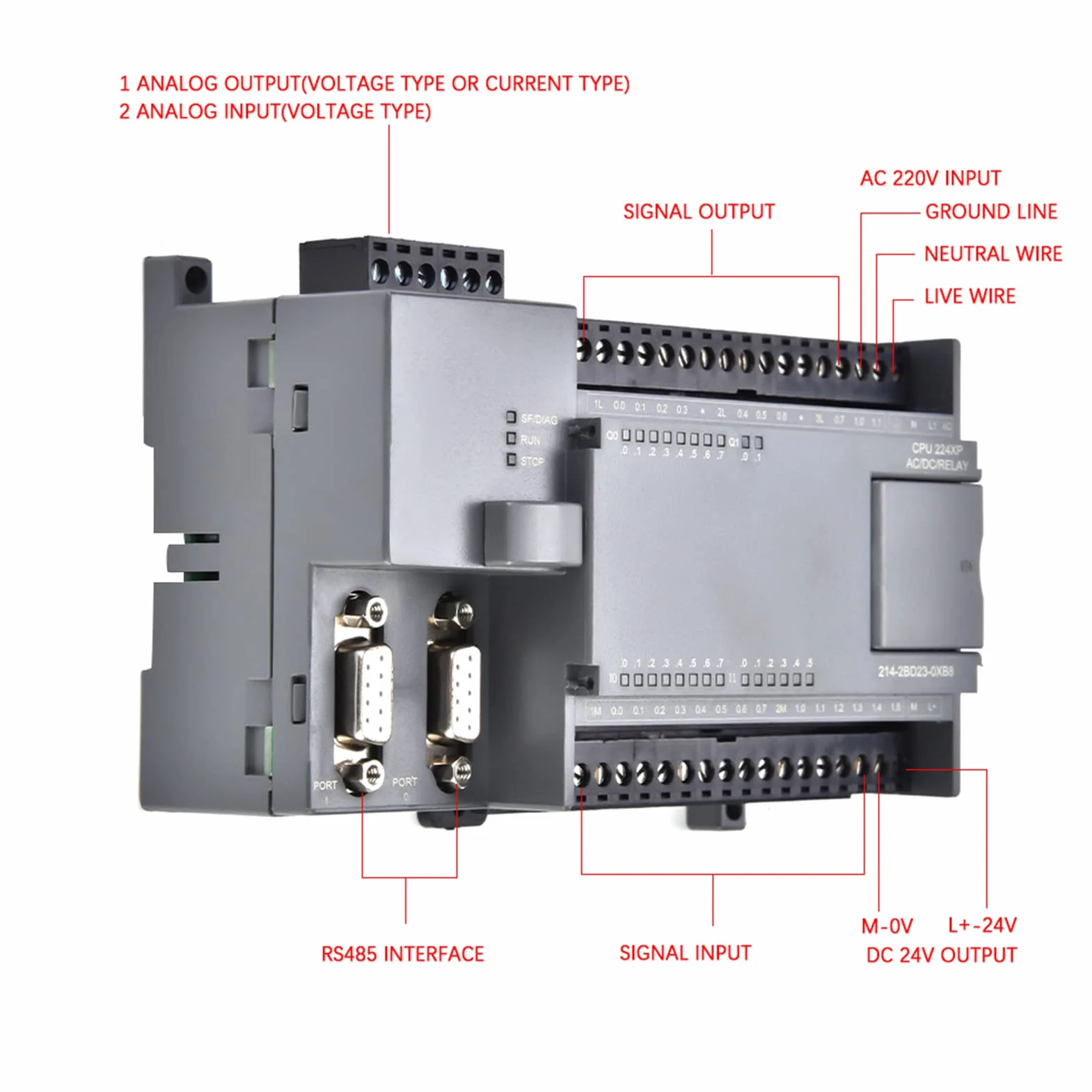 PLC S7-200 CPU224XP con E/A Digital y Salida de Retransmisión, Compatible con 6ES7 214-2BD23-0XB8, Ideal para los Sistemas de Automatización y Control Equipos