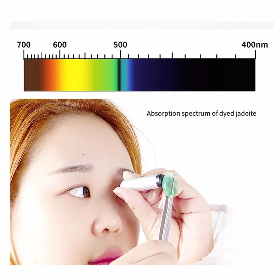Espectroscopio gemológico de difracción 55 mm para joyero examinador de gemas