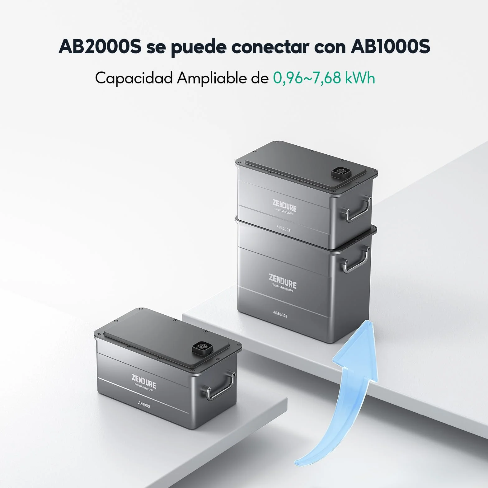 Zendure SolarFlow, Estación eléctrica para balcón, HUB 2000 con entrada solar 1800W, AB2000X con capacidad 1920Wh, capacidad extensible de 7680Wh, salida 1200W, fácil instalación, IP65, 0 dB, APP