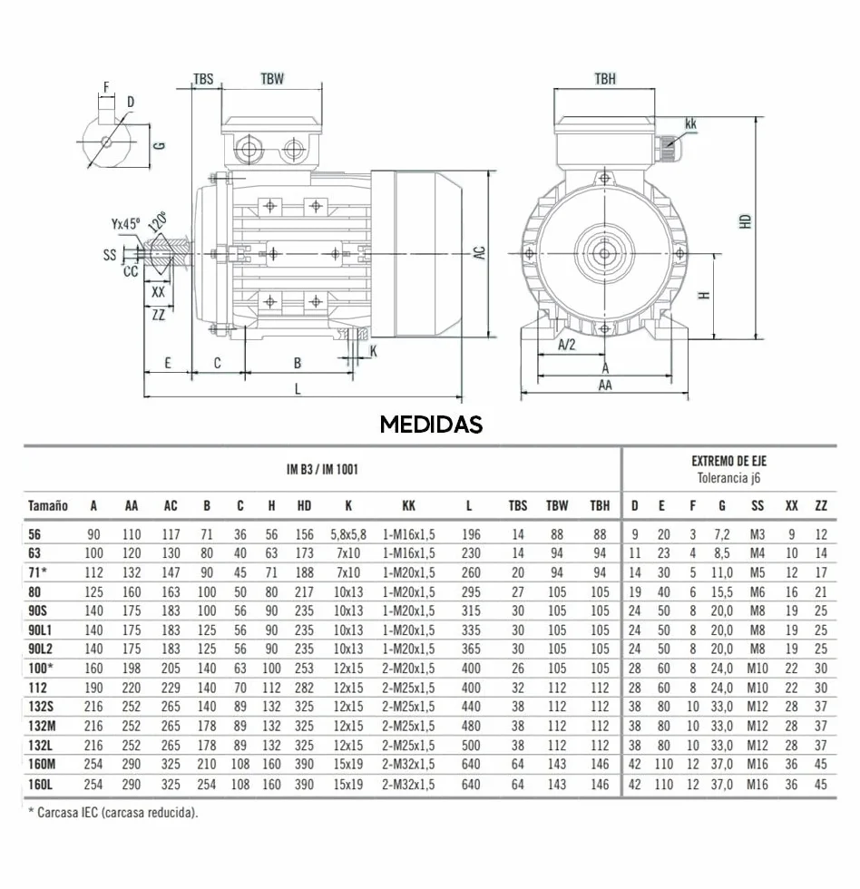 MOTOR ELECTRICO CEMER TRIFASICO 3000 RPM 230/400V 1,5KW / 2CV B3 PATAS TAMAÑO 90S Ø DEL EJE 24mm
