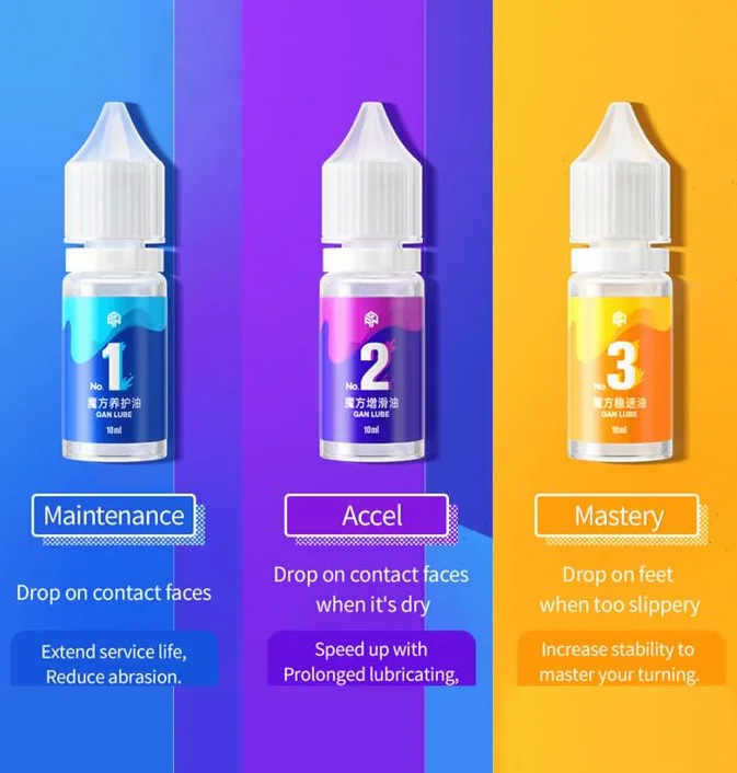 Gan Aceite No. 1 Mantenimiento