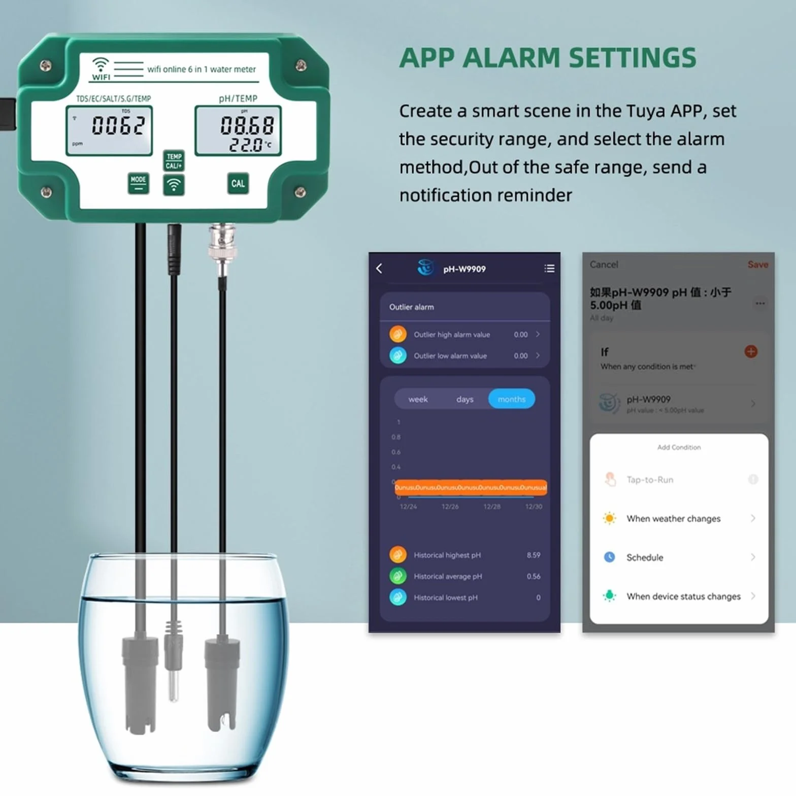 Medidor digital WiFi de pH, EC, TDS, sal, SG y temperatura, comprobador de calidad del agua, monitor inteligente multifunción 6 en 1, control por aplicación.,Análisis confiable