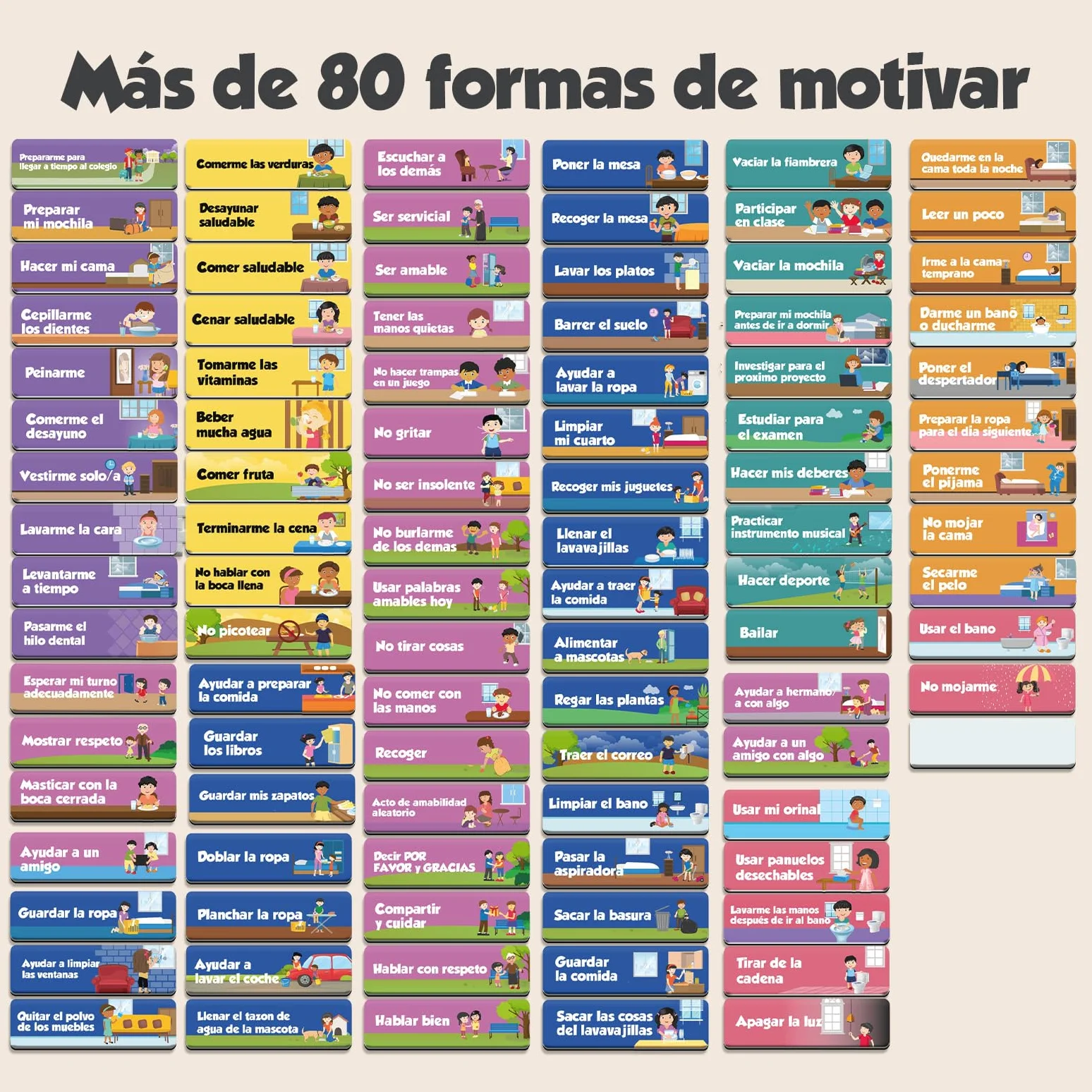 Smart Panda Tabla de Recompensas para Niños – 80+ Actividades + 380 Imanes – Sistema Montessori – Planificador Magnético 3-8 Años – Español