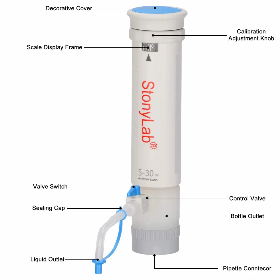 stonylab Dispensador de Laboratorio, Dispensador de Tapas de Botella Ajustable Autoclavable con Botella Reactivo de Borosilicato de 500ml y Adaptador, Bottle Top Dispenser para Laboratorio, 5-30ml