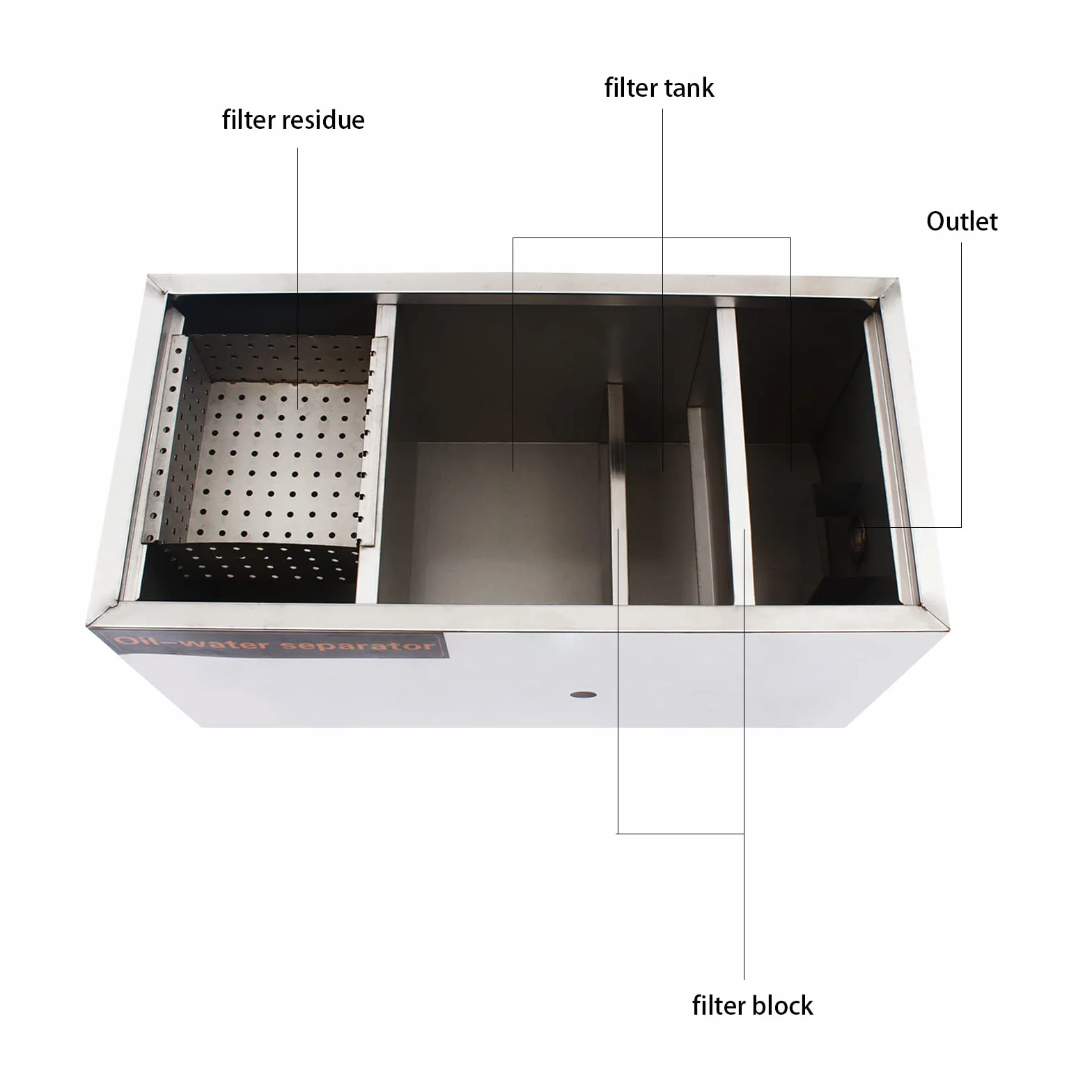 Separador de grasa para aguas residuales, de acero inoxidable, comercial, separador de grasa, filtro de grasa de cocina, con cesta de filtro y válvula de drenaje de aceite, 0,8 m3/h, 60x30x30cm