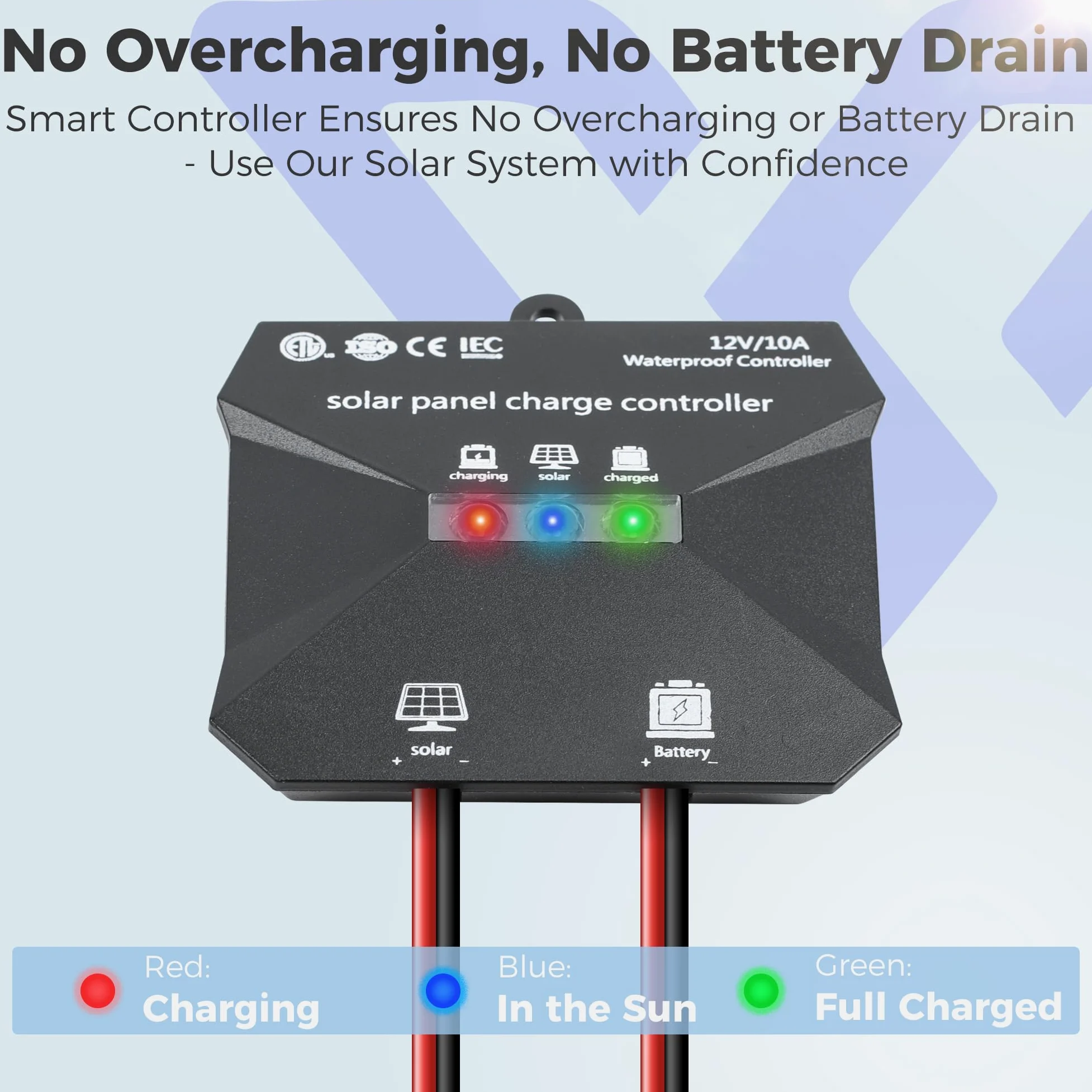 Voltset Kit de panel solar de 30 W y 12 V, cargador de batería solar monocristalino + controlador de carga MPPT de 10 A + soporte de montaje ajustable para coche, RV, barco, motocicleta, abridor de