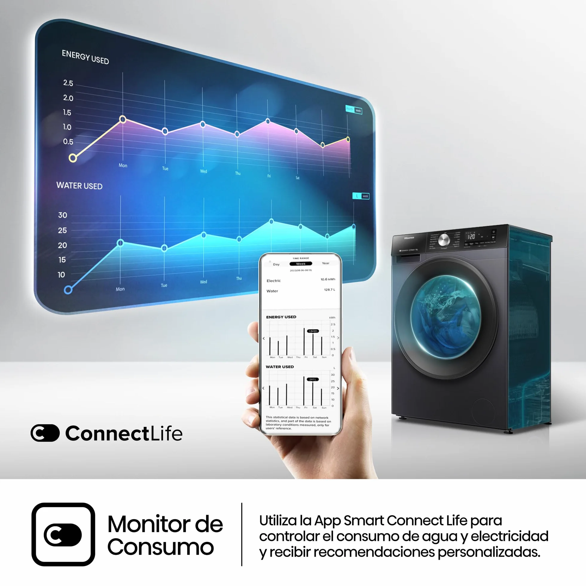 Hisense WF3S9043BB3 Lavadora 9 Kg 1400 RPM Clase A-30%/D 60 cm Negro