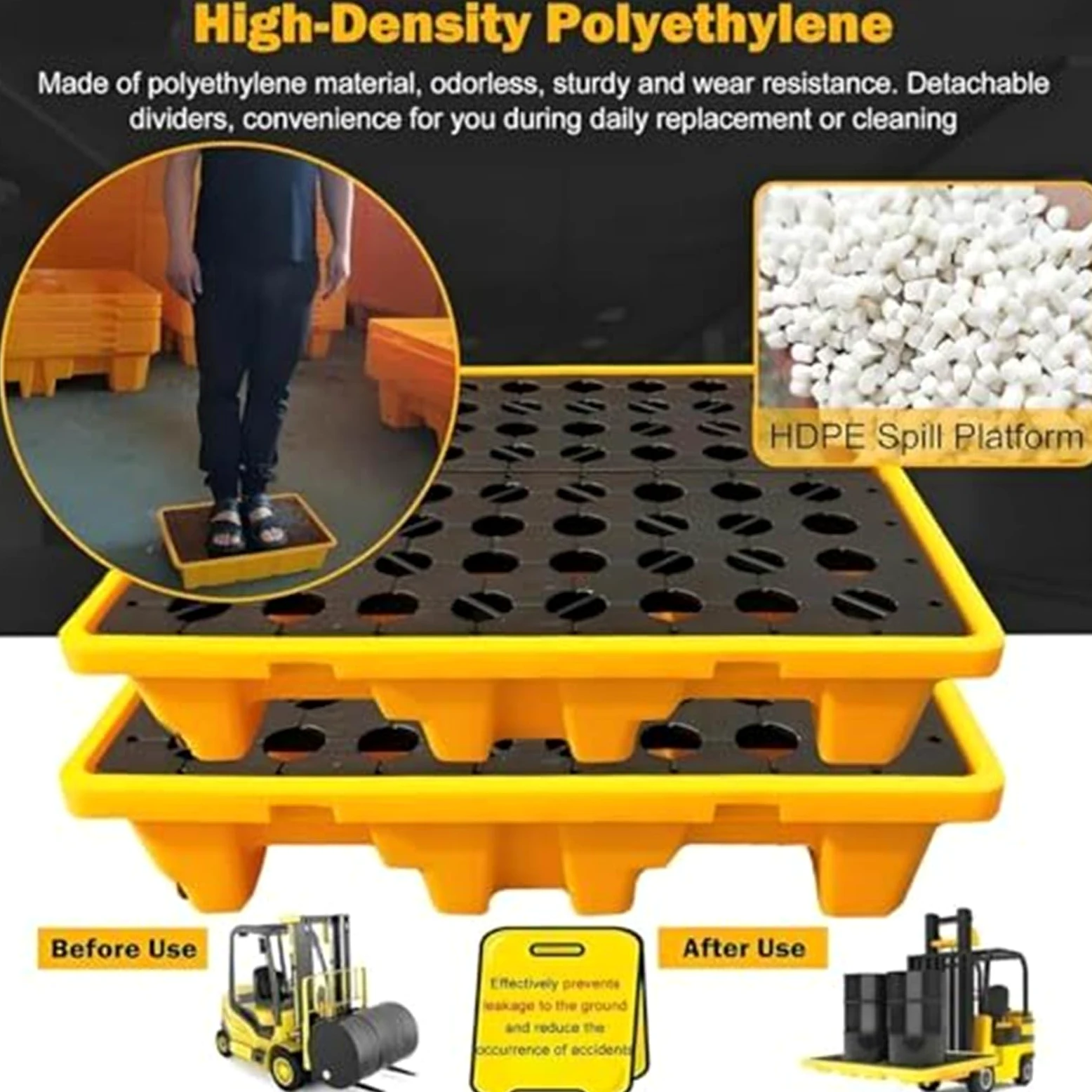 Cubeta de Retencion con Desague y Entradas de Carretilla, Palet Antiderrame de HDPE for Garaje, Plataforma Modular con Rejilla Desmontable, Control de Derrame Secundario(50 * 36 * 10cm)