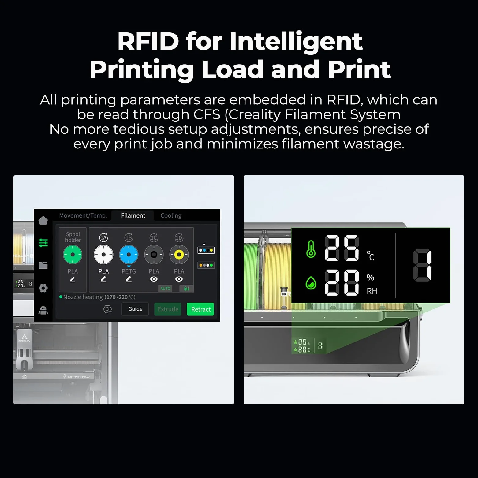 Creality Paquete de filamentos RFID para impresora 3D, filamento Hyper PLA de 1.75 mm para impresión 3D, filamento Hyper PLA RFID de alta precisión, carrete de 1 kg (negro, blanco, amarillo y rojo)