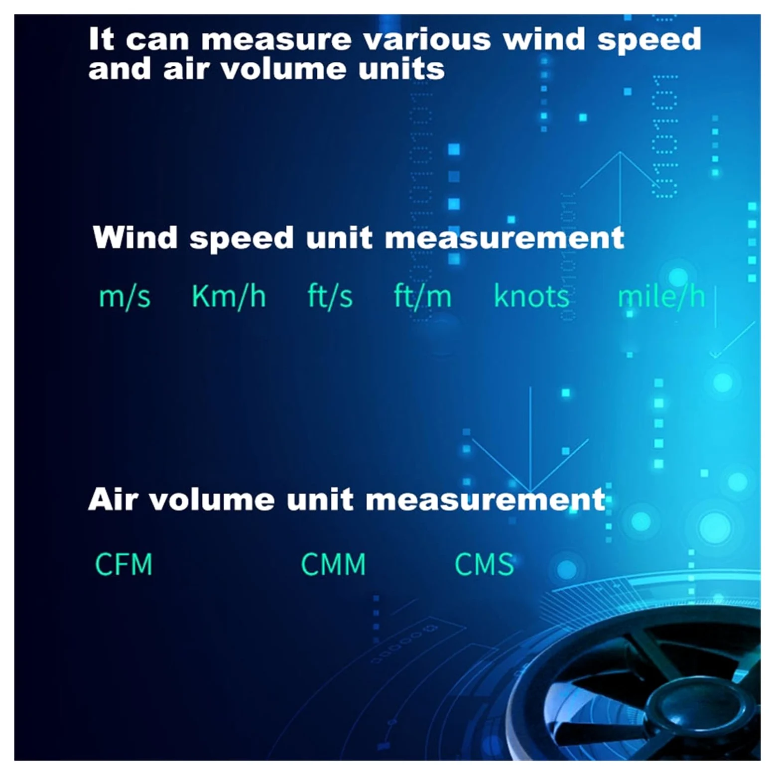 Anemómetro Medidor CFM De Velocidad Del Viento Digital Mano Prueba Medir El Flujo Aire Con Retroiluminación Mediciones Precisas Versátiles(BSD-340A)