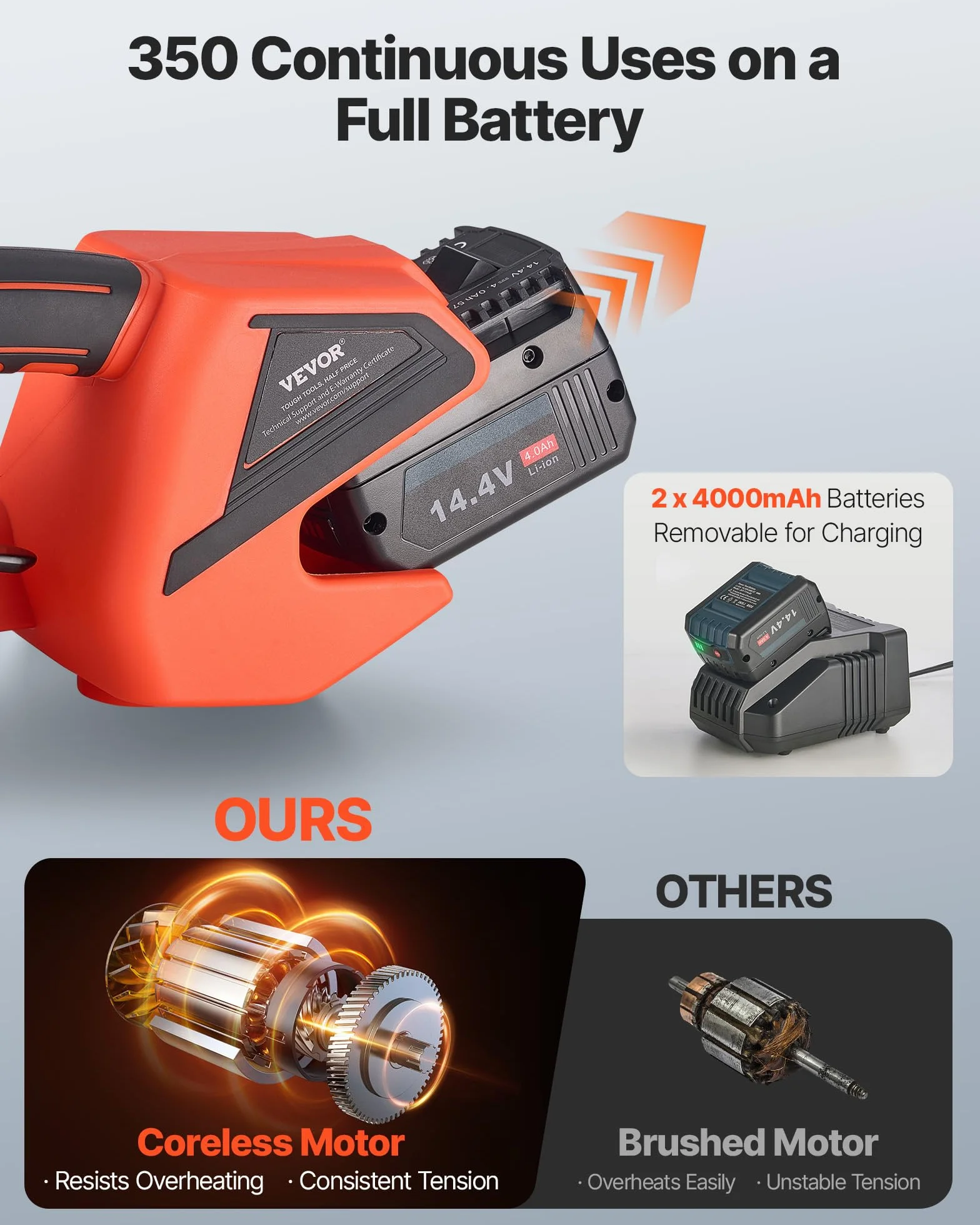 VEVOR Flejadora a 2 Baterías de 4000 mAh, con Pantalla Digital para Flejes de PP/PET de 9-16 mm de Ancho, Empaquetadora de Flejes para Fábricas, Almacenes y Centros Logísticos, 360 x 120 x 125 mm