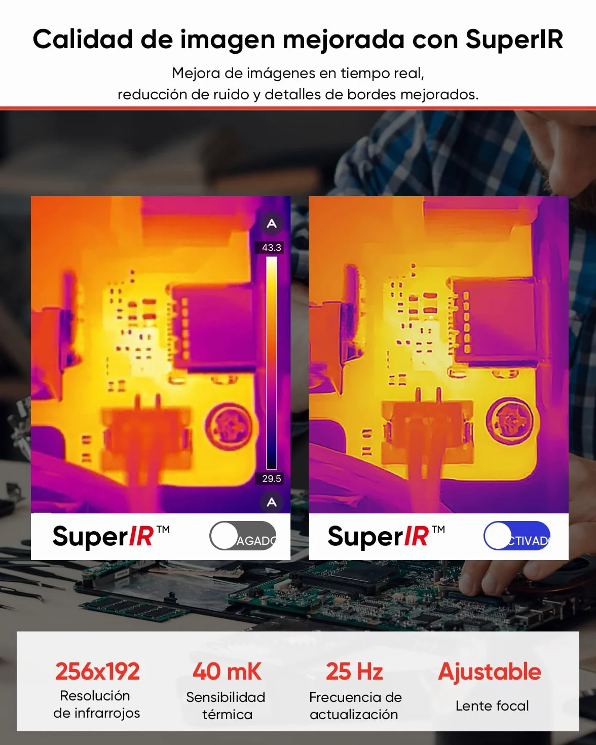 HIKMICRO Mini2Plus V2 Cámara Térmica para USB-C iOS/Android, Resolución IR 256×192, SuperIR 512×384, Lente de Enfoque Ajustable, para Teléfono/Tablet, Compatible con los últimos modelos de iPhone