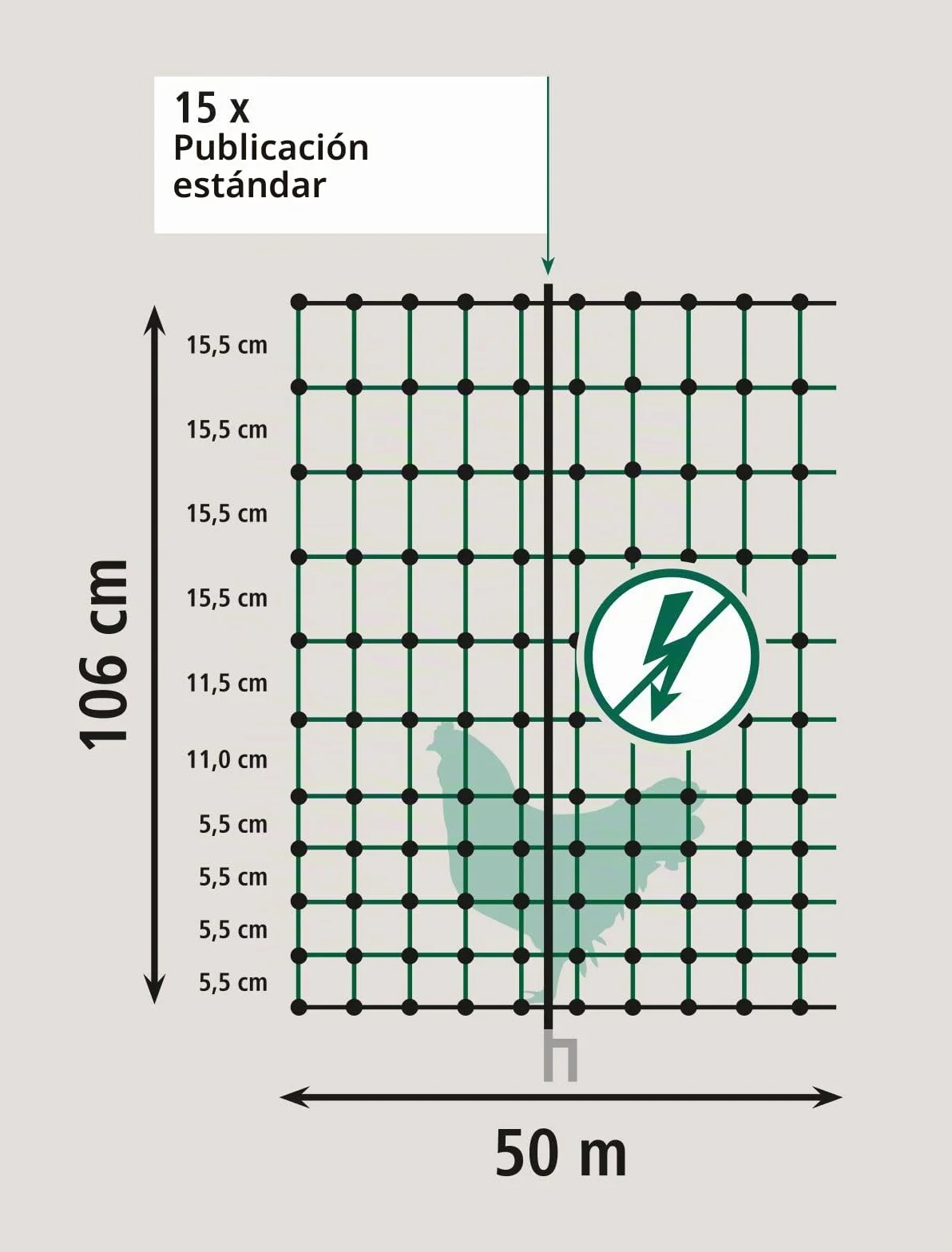 Kerbl Hobbyfarming PoultryNet, 106 cm/50 m, Malla para Aves, Red para cercas de pastos, sin Electricidad, Piqueta de Doble Punta, 15 Postes, gallinas, Gansos, Pavos, 3 años garantía, Estabilidad UV
