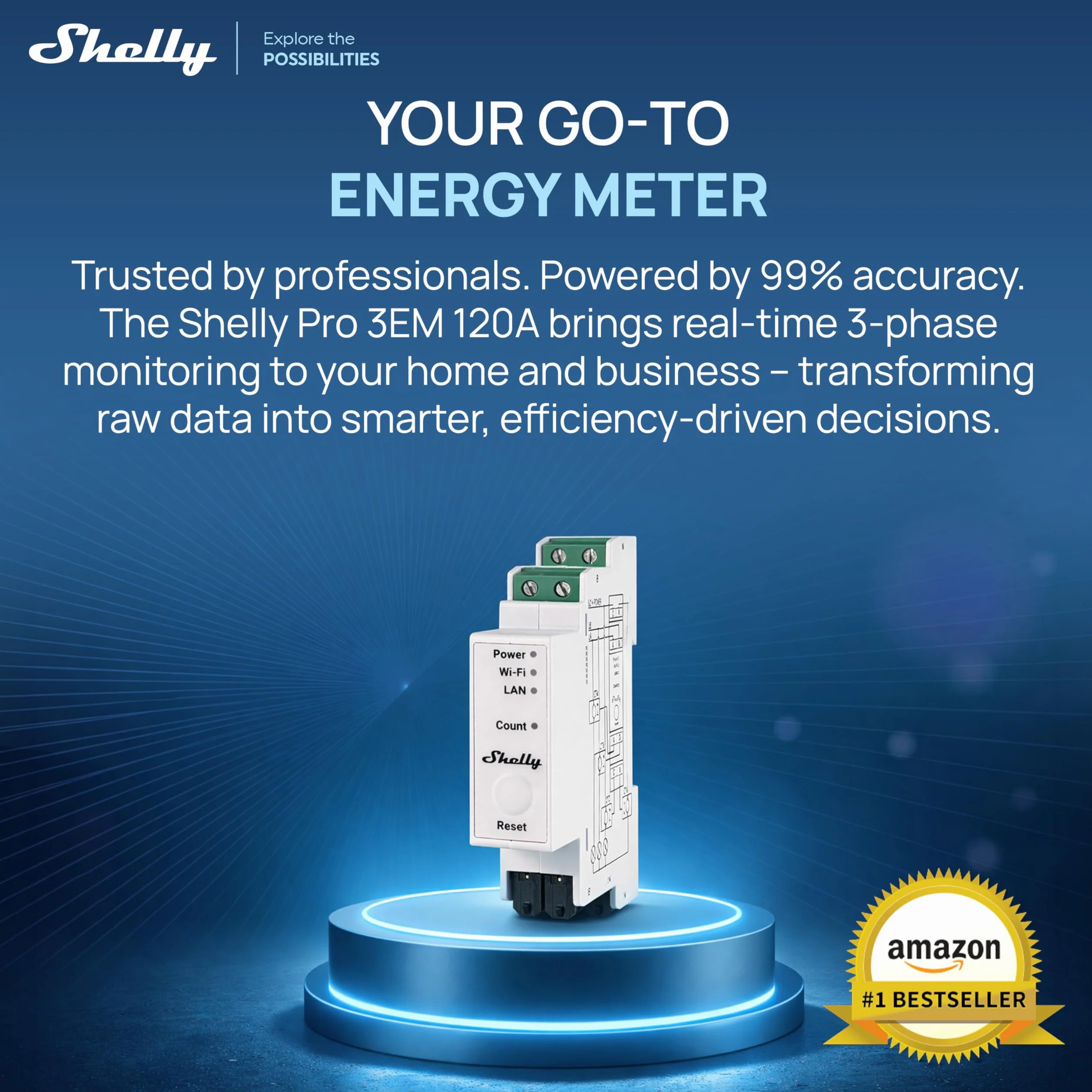 Shelly Pro 3EM 120A V2 – Medidor de Consumo Trifásico en Carril DIN 100-260 V, Matter, Wi-Fi, LAN y Bluetooth, Sin Hub Requerido, 3 CTA x120A, Medición Fotovoltaica Bidireccional, Historial 60 Días