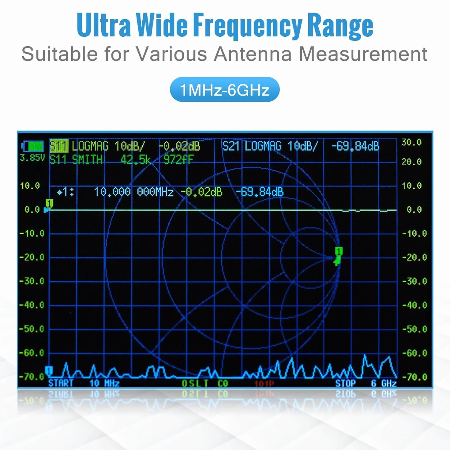 AURSINC NanoVNA-F V3 Analizador De Redes Vectoriales 4.3 1MHz–6GHz Antena Analista Radioaficionado Medición De Parámetros S Relación De Onda Estacionaria De Voltaje SWR, Fase, Retardo