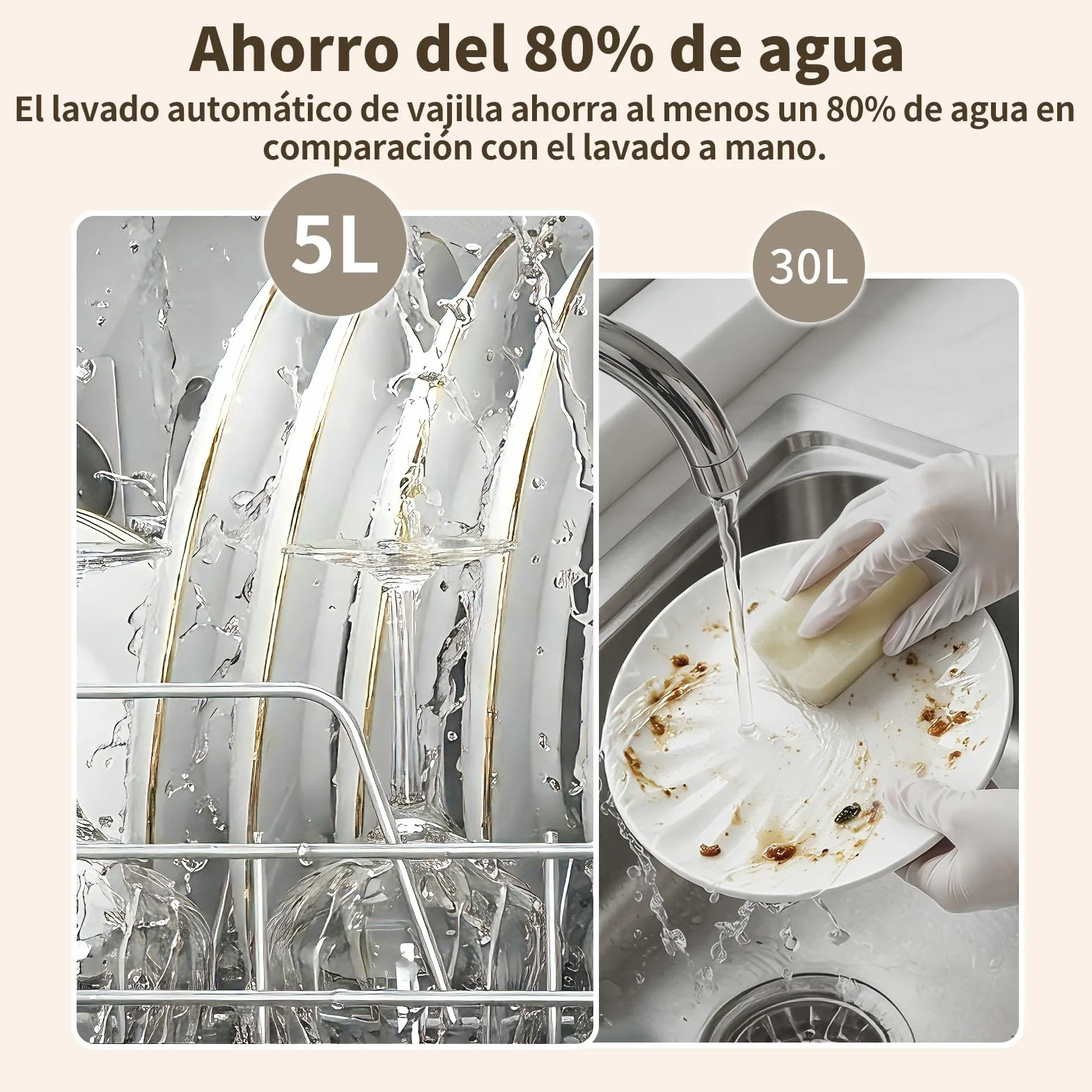Lavavajillas de Encimera 7+3 Programas 5L Control Táctil Pantalla LED