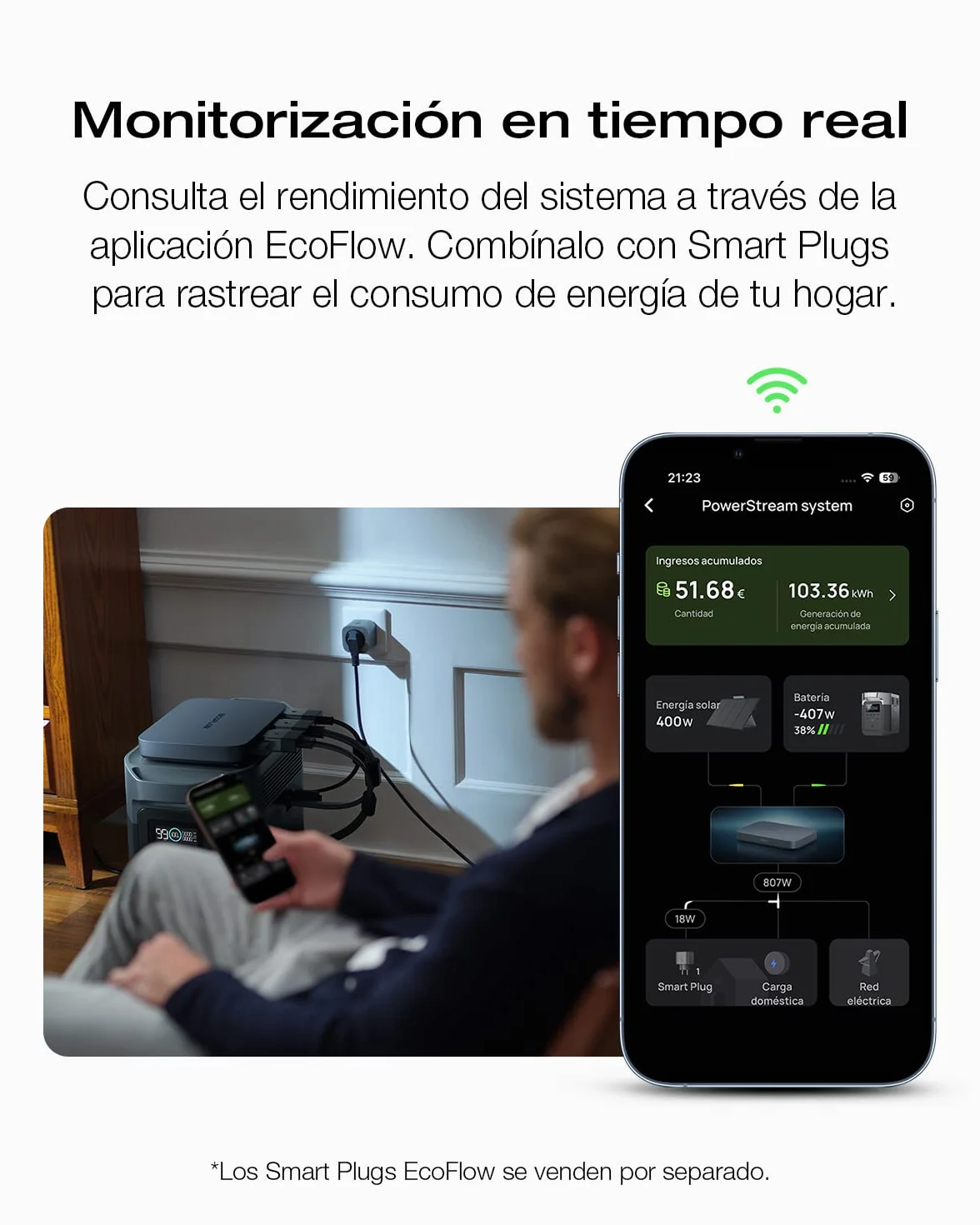 Kit EcoFlow PowerStream, 2 Paneles solares rígidos de 400 W y un inversor de conexión a Red, WiFi, Control Remoto a través de la App, Compatible con Estaciones de energía y Smart Plugs EcoFlow