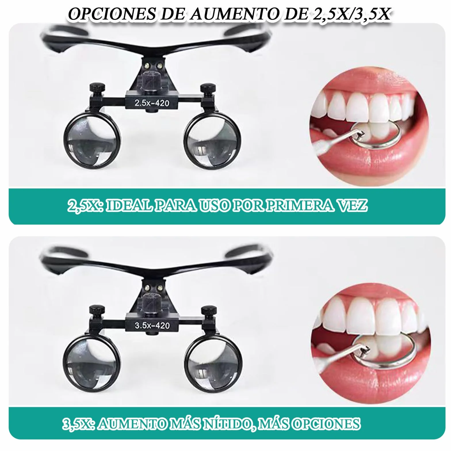 Lupa Dental Profesional con Luz LED, 3.5X, Montura Ajustable, Negro