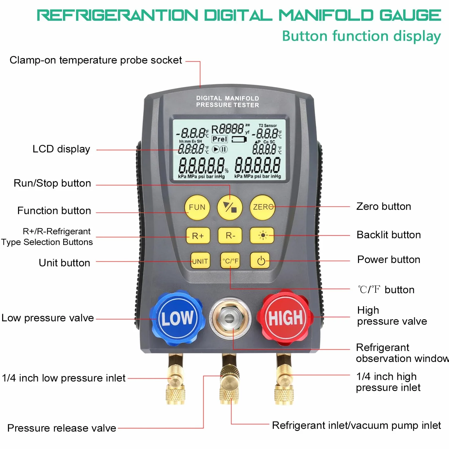 RSFIL Medidor de presión Refrigeración Digital Vacío Presión Colector Probador Medidor Calefacción Ventilación y Aire Acondicionado Probador de Temperatura Válvulas Kit de Herramientas