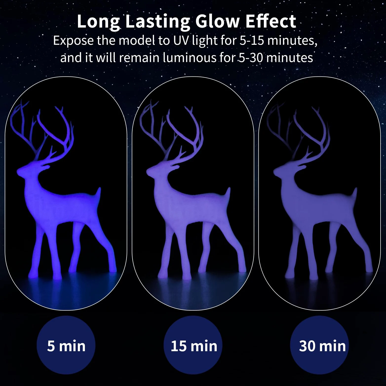 iSANMATE 4KG PETG Glow in the Dark Filamento 1,75 mm, Filamento para impresora 3D Bobina de 1KG*4, Precisión dimensional +/- 0,03 mm