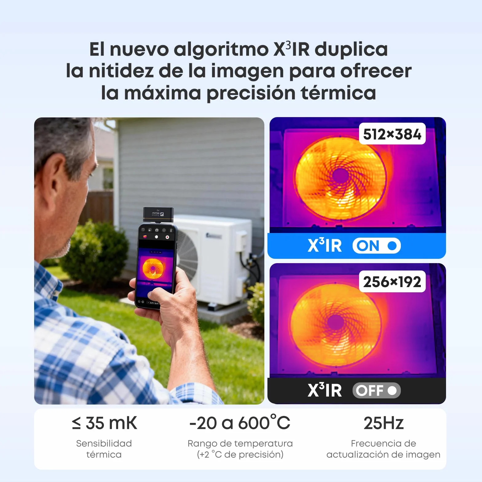 P3 Cámara Térmica Infrarroja para Android/iOS/PC | 512x384 X³ Super IR Resolution | Lente Macro 8mm | Detección PCB 1mA | -20°C a 600°C | Para Climatización y Electrónica