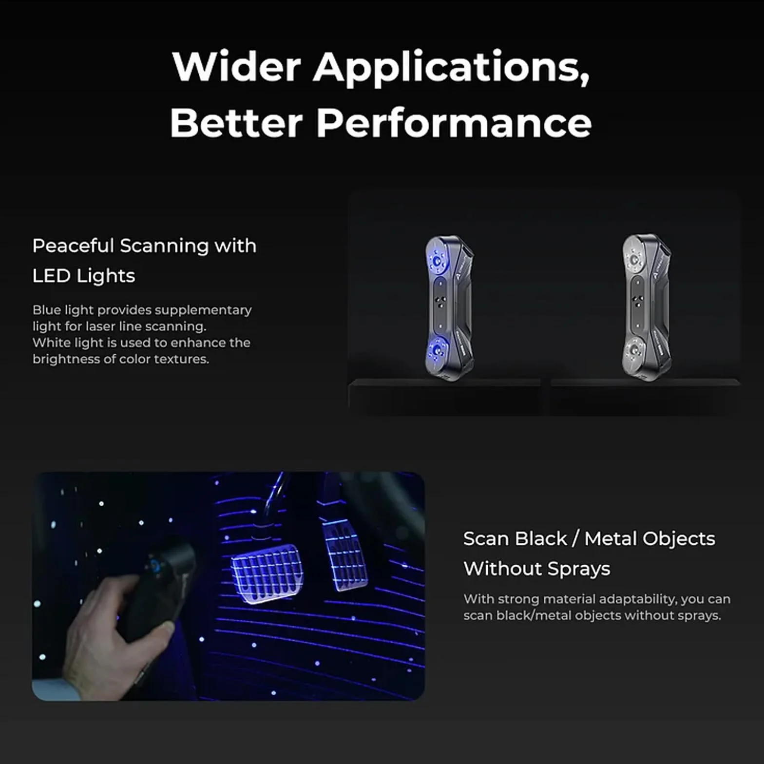 Creality Raptor Pro Escáner 3D, 22 líneas láser cruzadas y 7 líneas láser paralelas y luz NIR estructurada, velocidad de escaneo de hasta 60 FPS, seguimiento antivibración para objetos de 0,2 a 4000mm