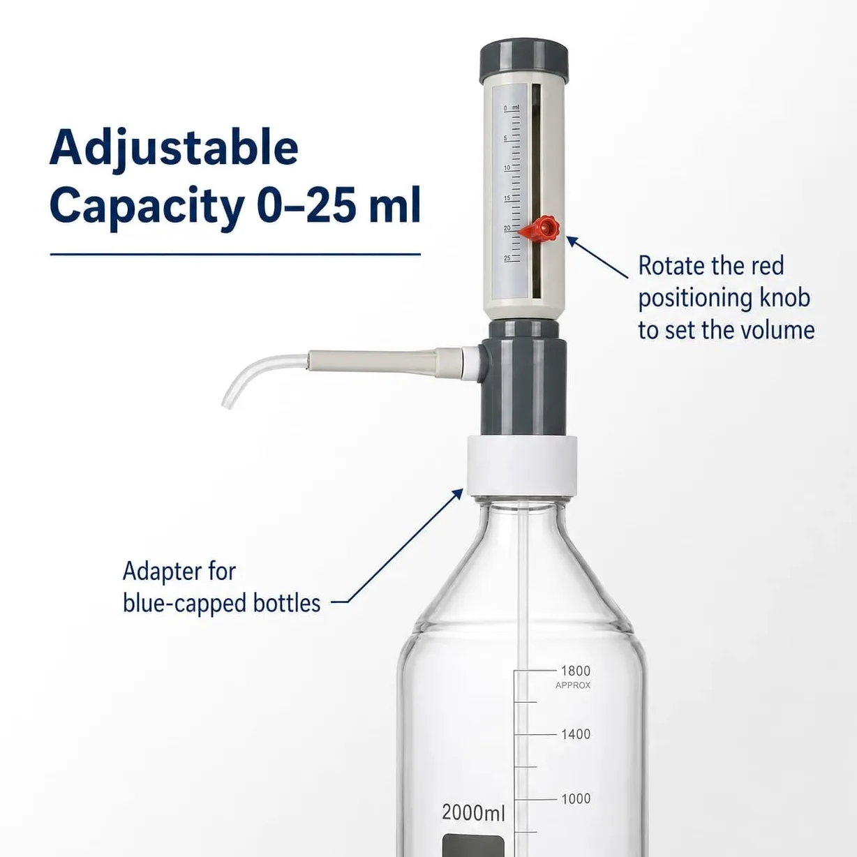 Dispensador de botella resistente a los químicos, volumen ajustable para ácidos, bases y reactivos de laboratorio, perfecto para uso en laboratorio