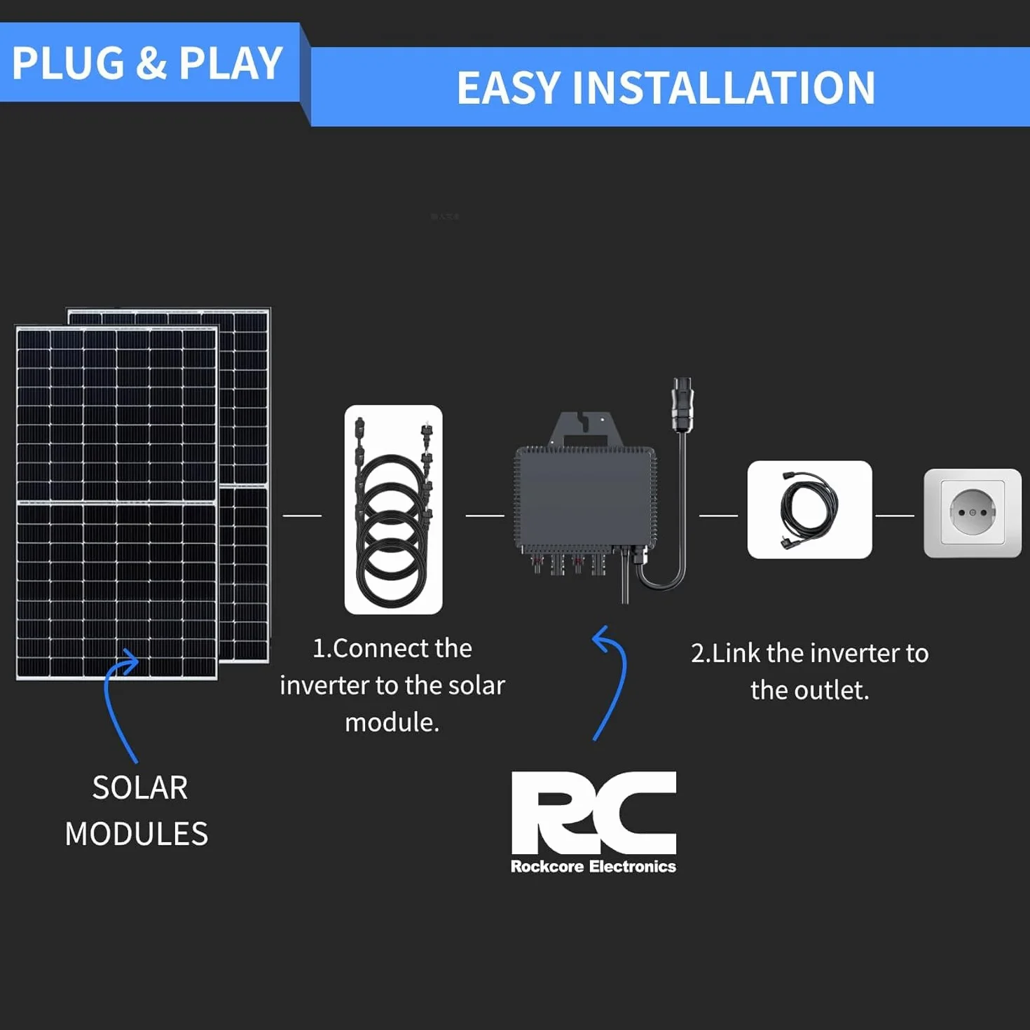RC Micro inversor de 800 W, Certificado CE, Entrada de 26 – 60 V CC, inversor Solar MPPT, Control de la aplicación Mediante Wi-Fi, Adecuado para centrales eléctricas de balcón, IP67(sin Cable)