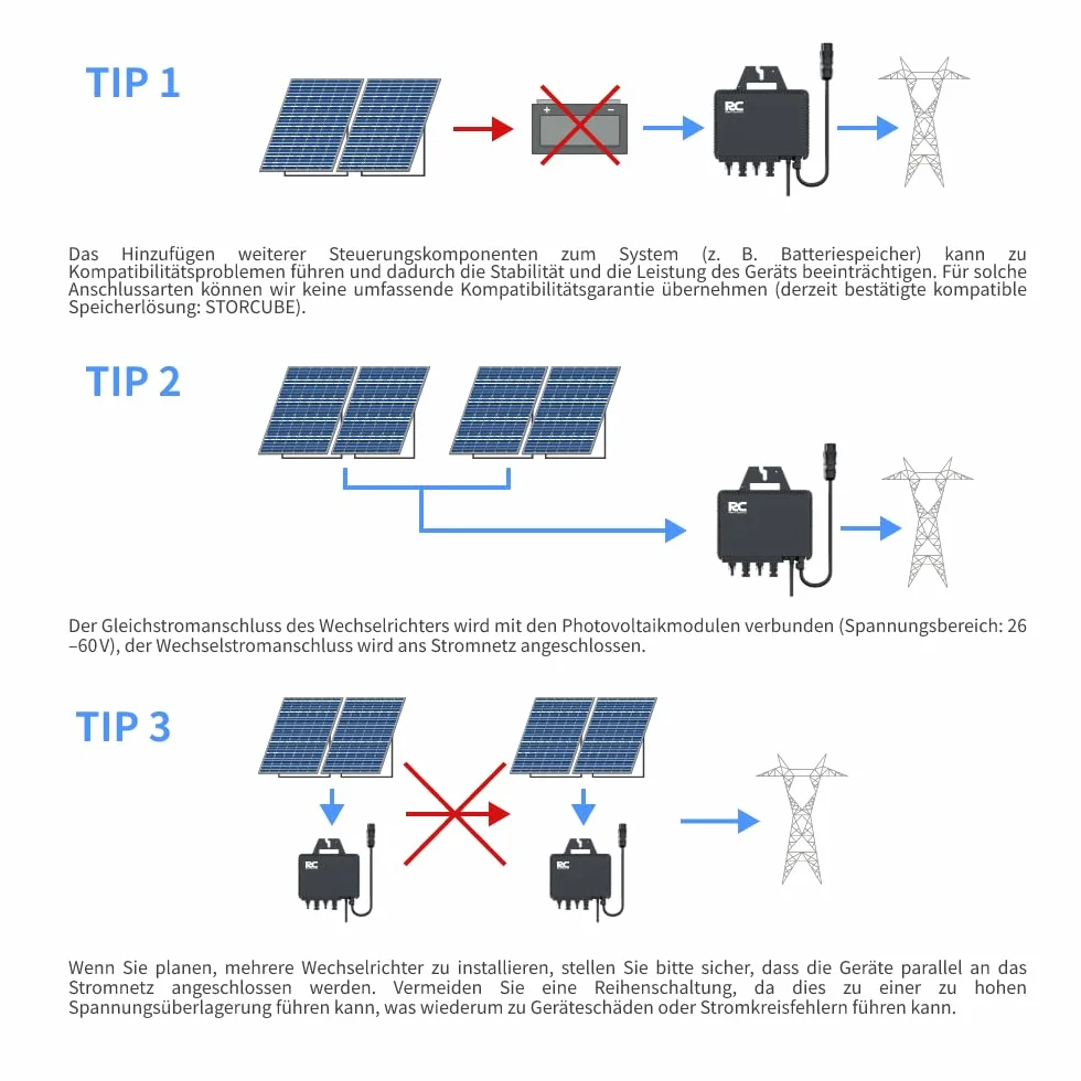 Microinversor RC de 2000W, Entrada de 26-60V CC, inversor de módulo fotovoltaico, microinversor MPPT, Compatible con monitoreo Remoto por WiFi