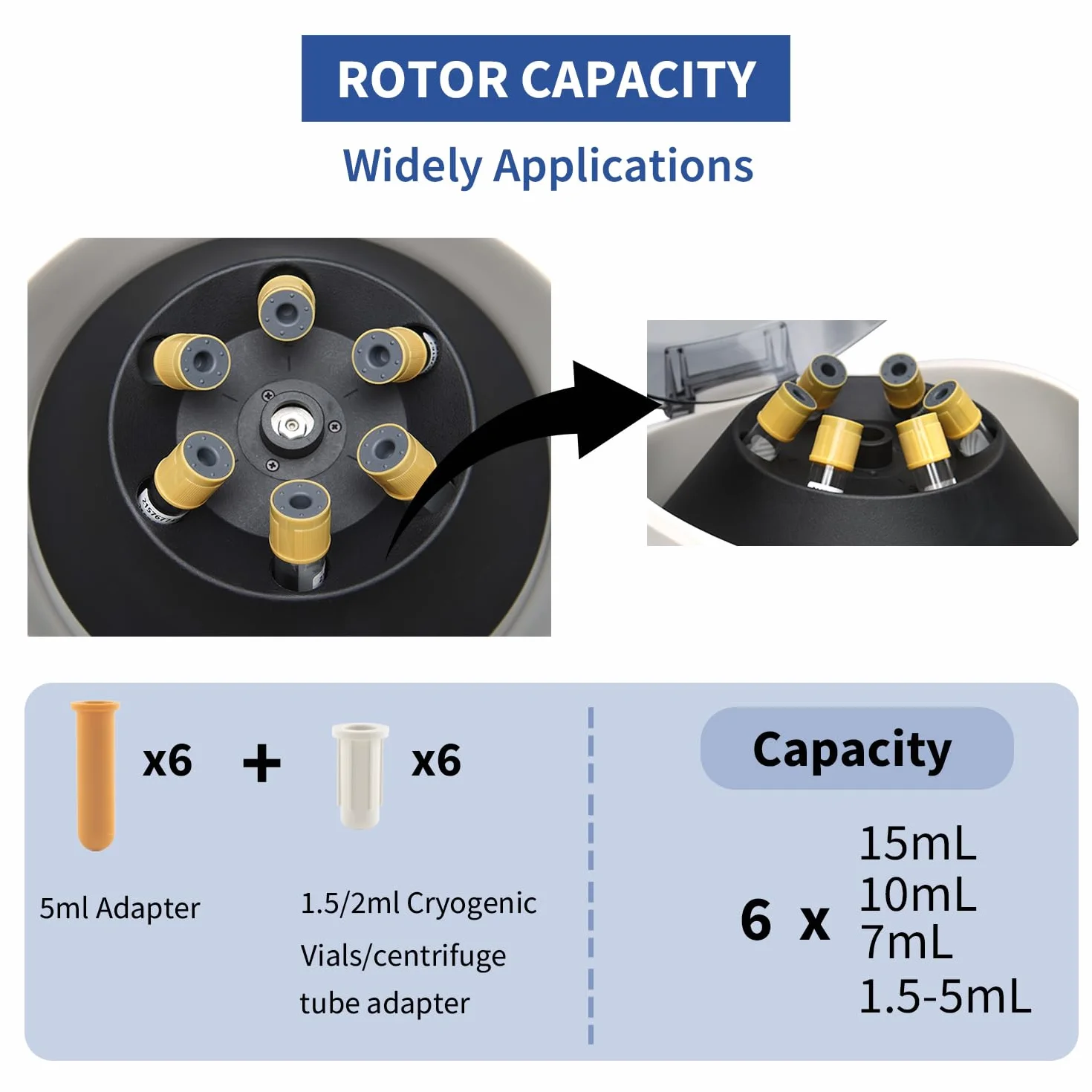 ONiLAB Labor PRP - Centrifugadora de mesa (6 x 15 ml/10 ml/7 ml/1,5-5 ml, 300-5000 rpm (máx. 2600 x g RCF), LCD Digital Desktop Lab Centrífuga Temporizador 30sec-99min, dos programas de inicio rápido