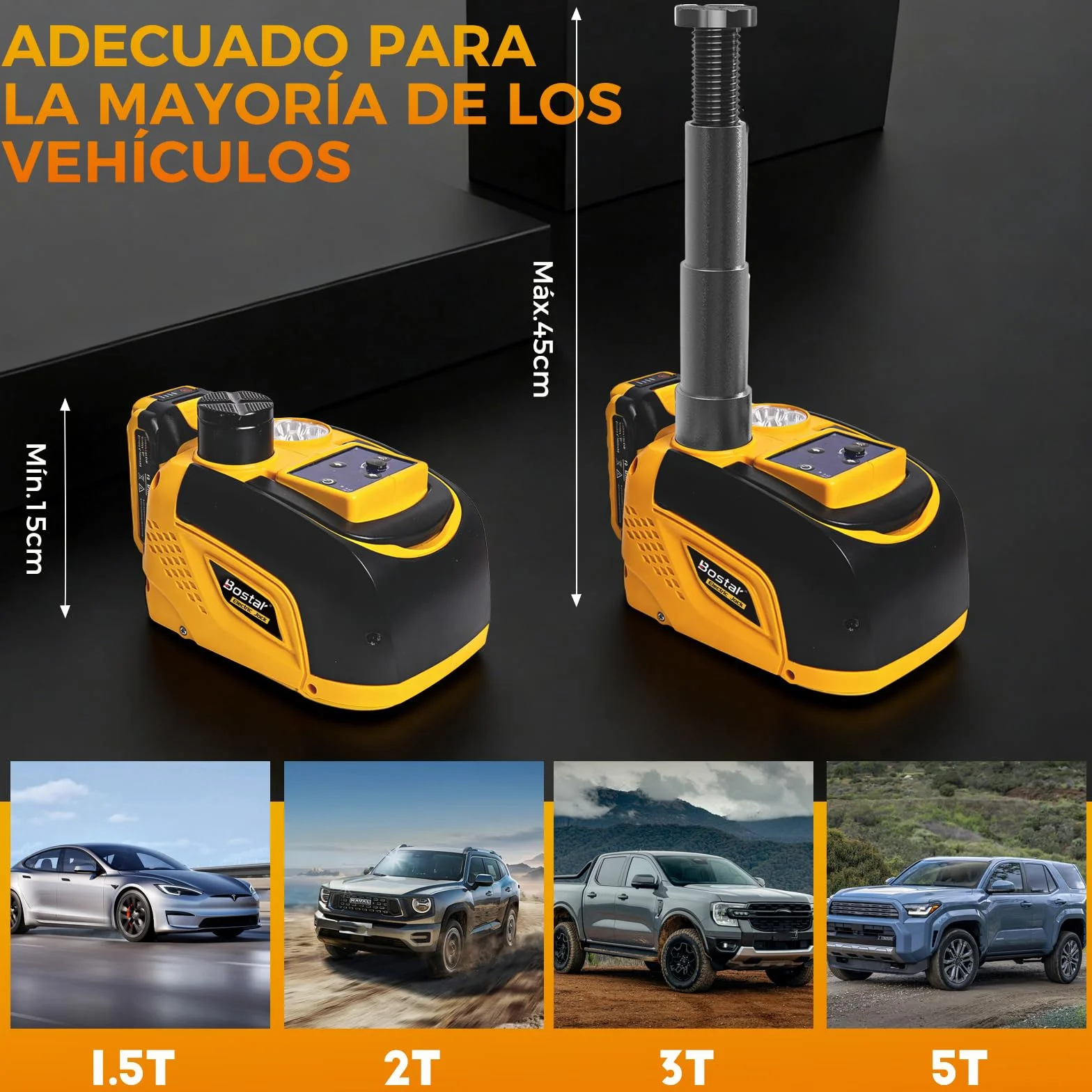 Bostar Gato Hidráulico Eléctrico 5T Compatible Makita-18V Batería, Kit Elevador Coche Inalámbrico con Mando a Distancia, Altura 15-45cm, Herramienta Cambio Rueda para SUV, Todoterreno y Furgoneta