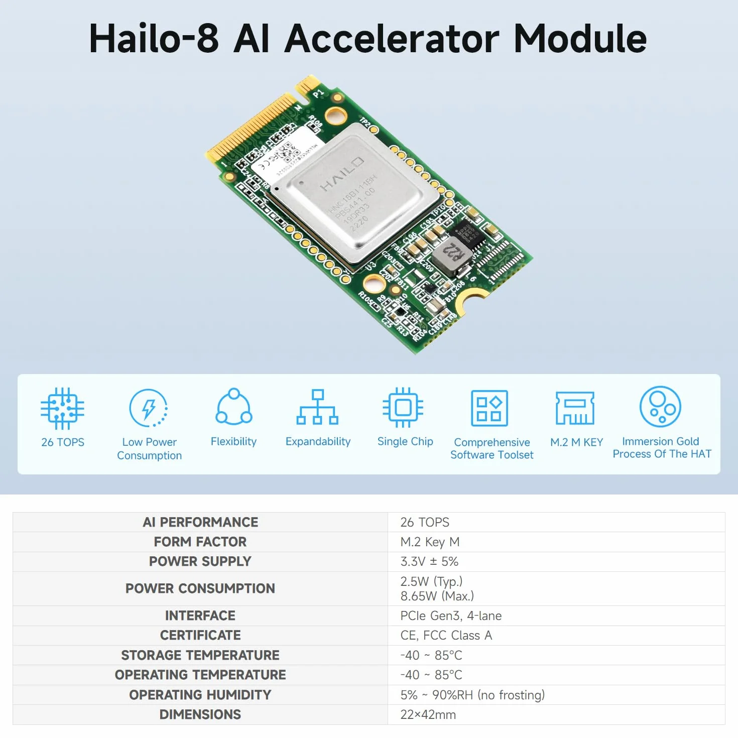 Waveshare Hailo-8 M.2 AI Accelerator Module for Raspberry Pi 5, Based On The 26TOPS Hailo-8 AI Processor, Compatible with Linux/Windows Systems