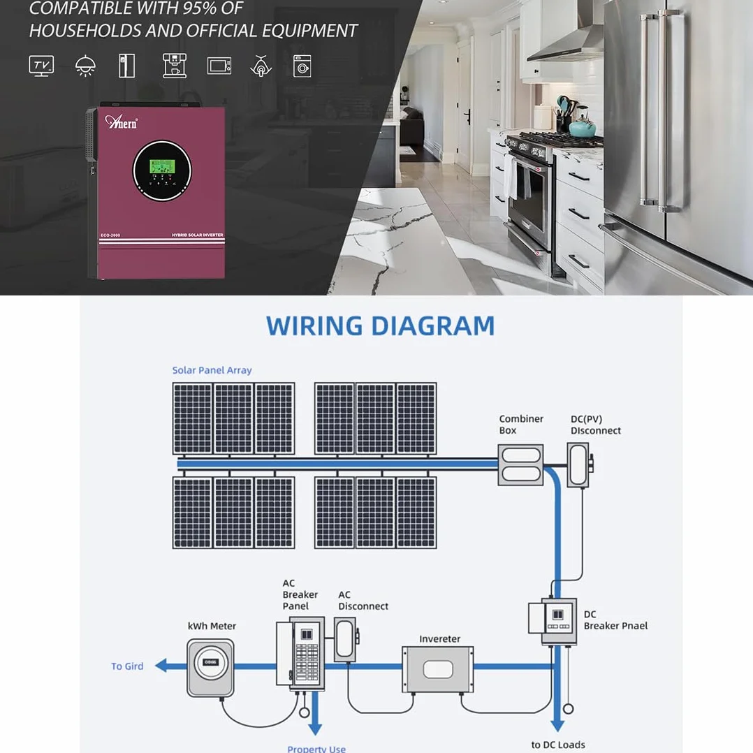 Anern 12V 2KW Inversor Solar híbrido Fuera de la Red Inversor Solar DC12V A AC230V con Cargador Solar MPPT de 80A Máx PV 400V DC Funciona con Acumuladores de Baterías de Litio de 12V