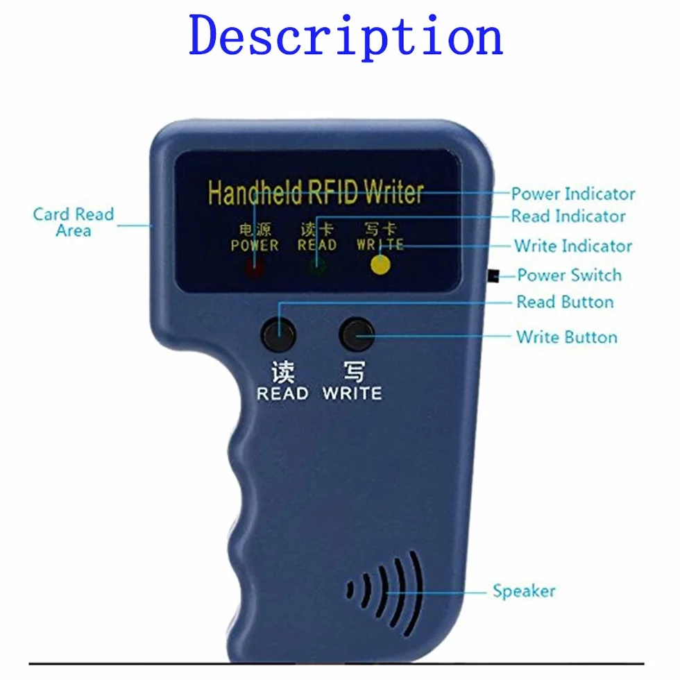 Mano RFID Bloqueador Lector Copiador Duplicador 125KHz + 10 T5577