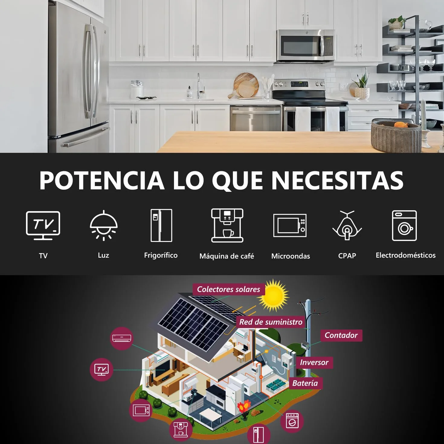 Anern 2KW Inversor Solar Híbrido 12V DC a 230V AC Inversor híbrido Fuera de la Red Com 80A MPPT Controlador Solar Entrada PV Máx.400V Funciona con Baterías de Plomo y Litio