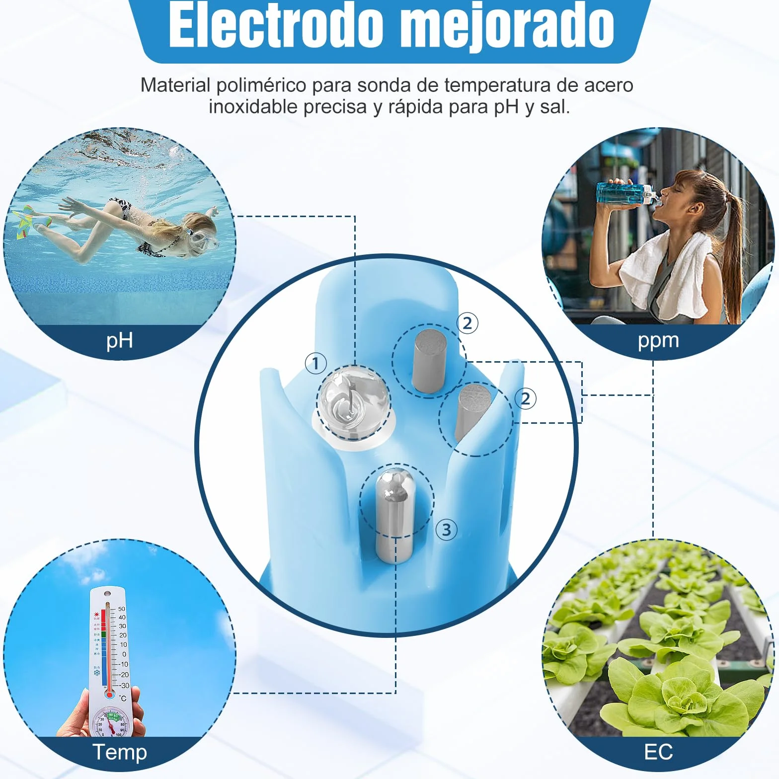 Medidor de pH y EC Hidropónico 4 en 1, Comprobador Digital de pH PPM y TDS